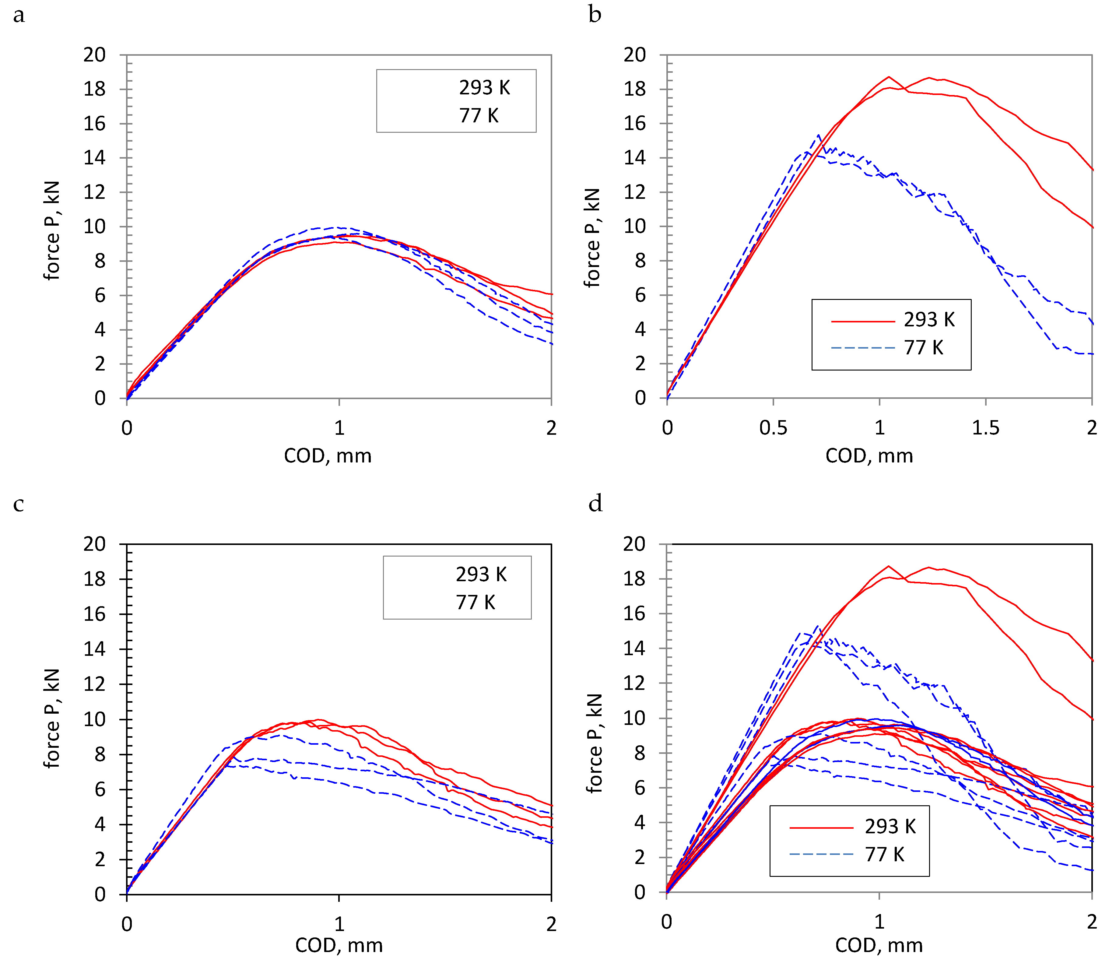 Materials 13 02226 g003 Materials 13 02226 g003