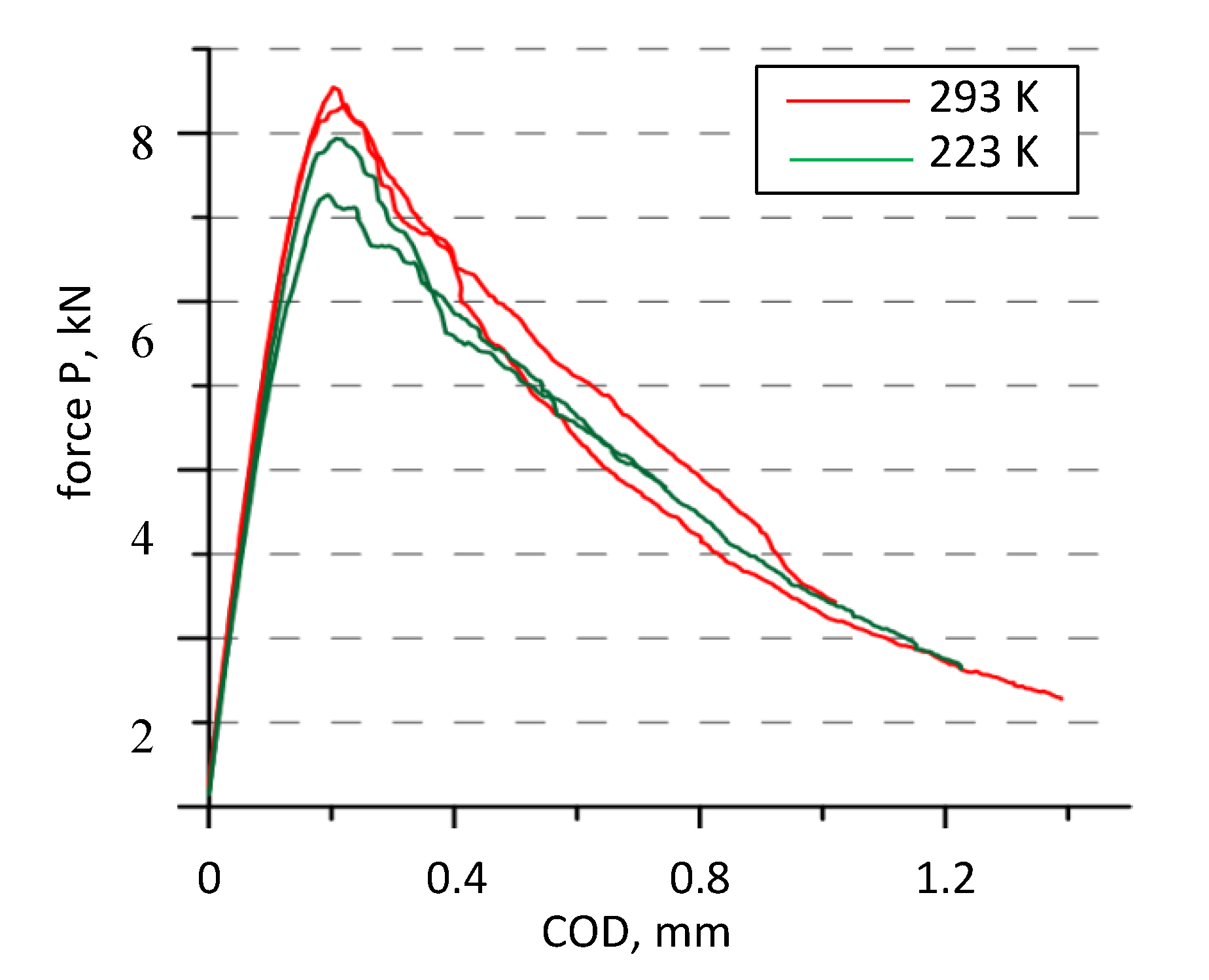 Materials 13 02226 g004 Materials 13 02226 g004