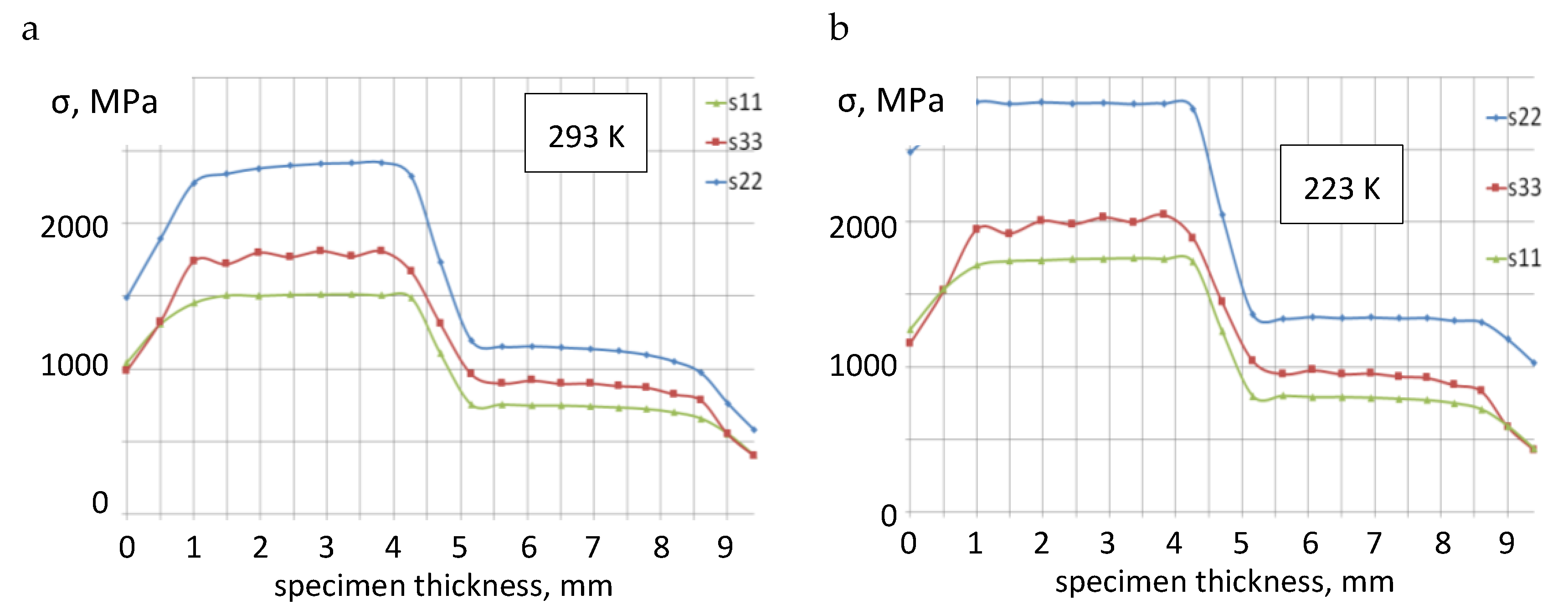 Materials 13 02226 g006 Materials 13 02226 g006