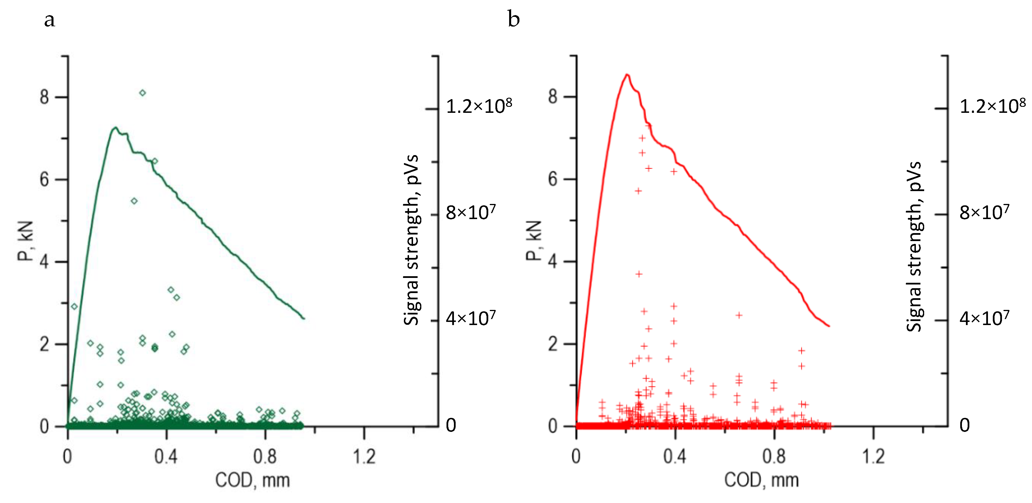 Materials 13 02226 g014 Materials 13 02226 g014