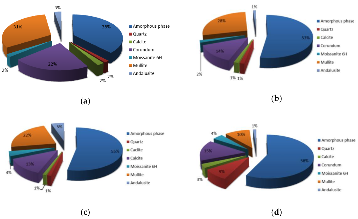 Materials 13 02227 g005 Materials 13 02227 g005