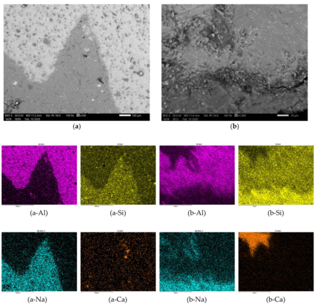 Materials 13 02227 g007 Materials 13 02227 g007