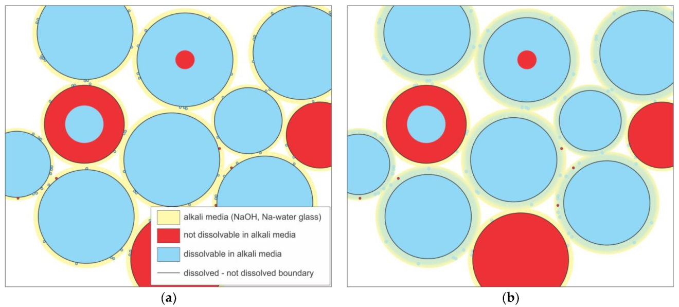 Materials 13 02227 g013a Materials 13 02227 g013a