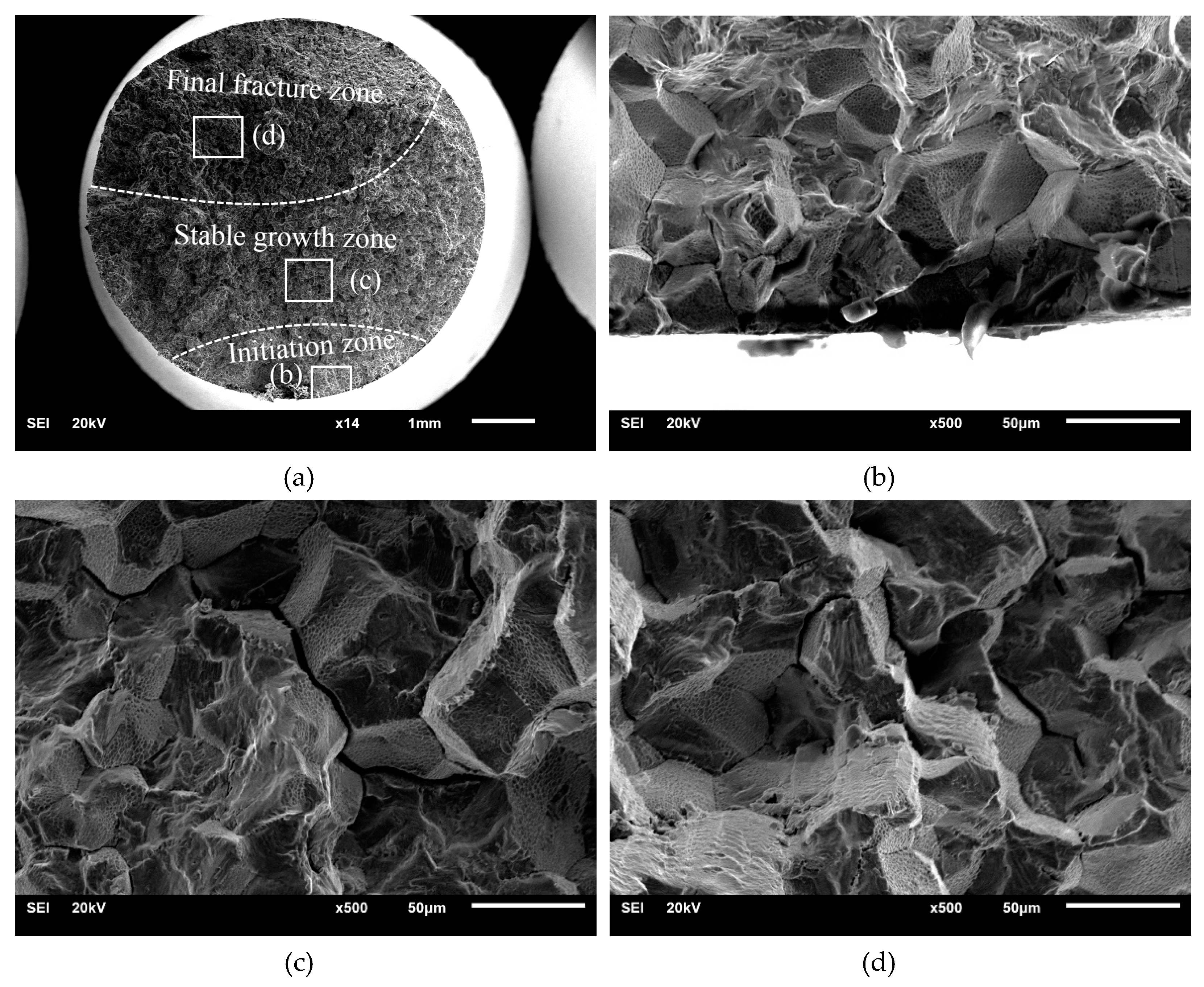 Materials 13 02228 g005 Materials 13 02228 g005