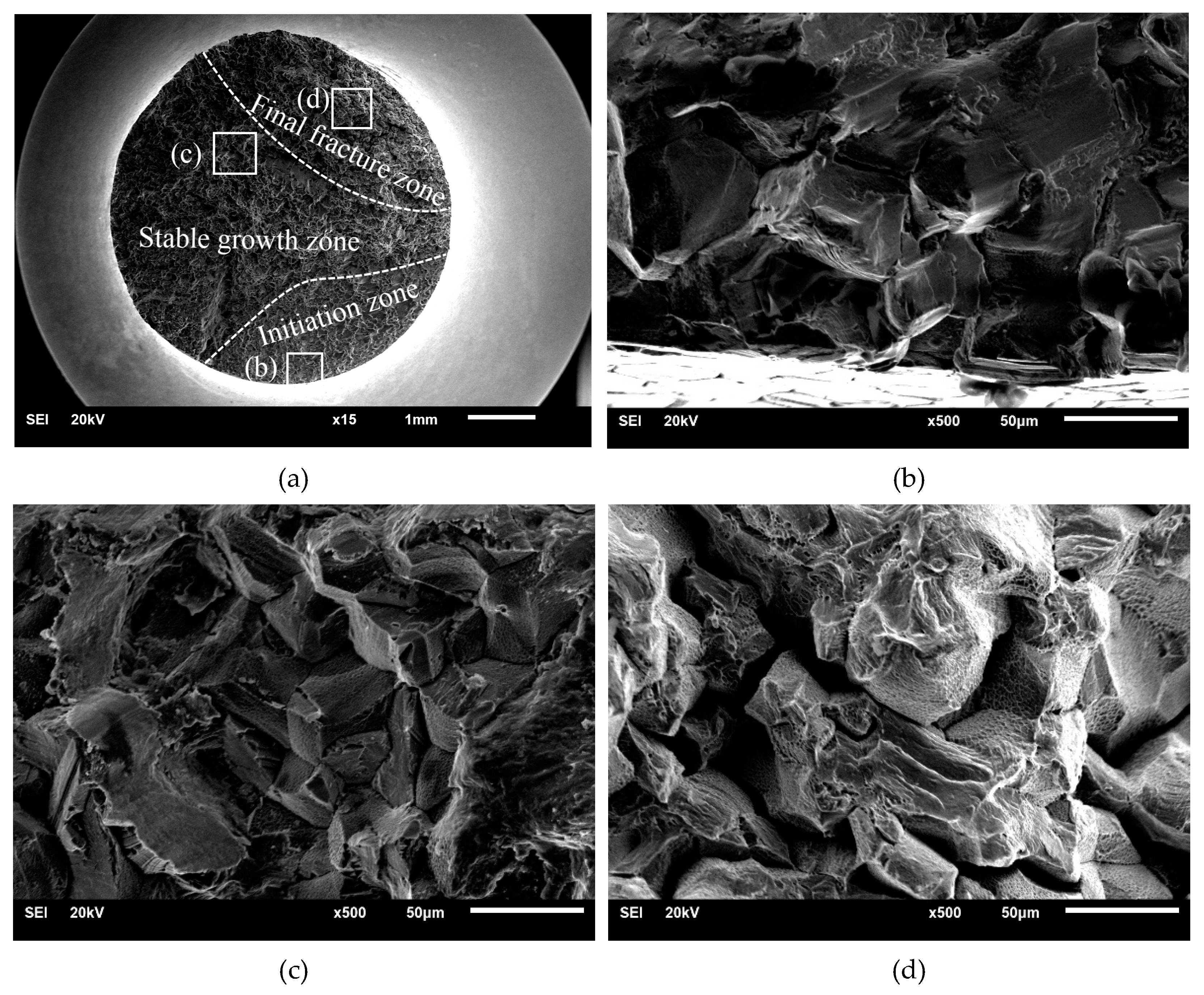 Materials 13 02228 g006 Materials 13 02228 g006