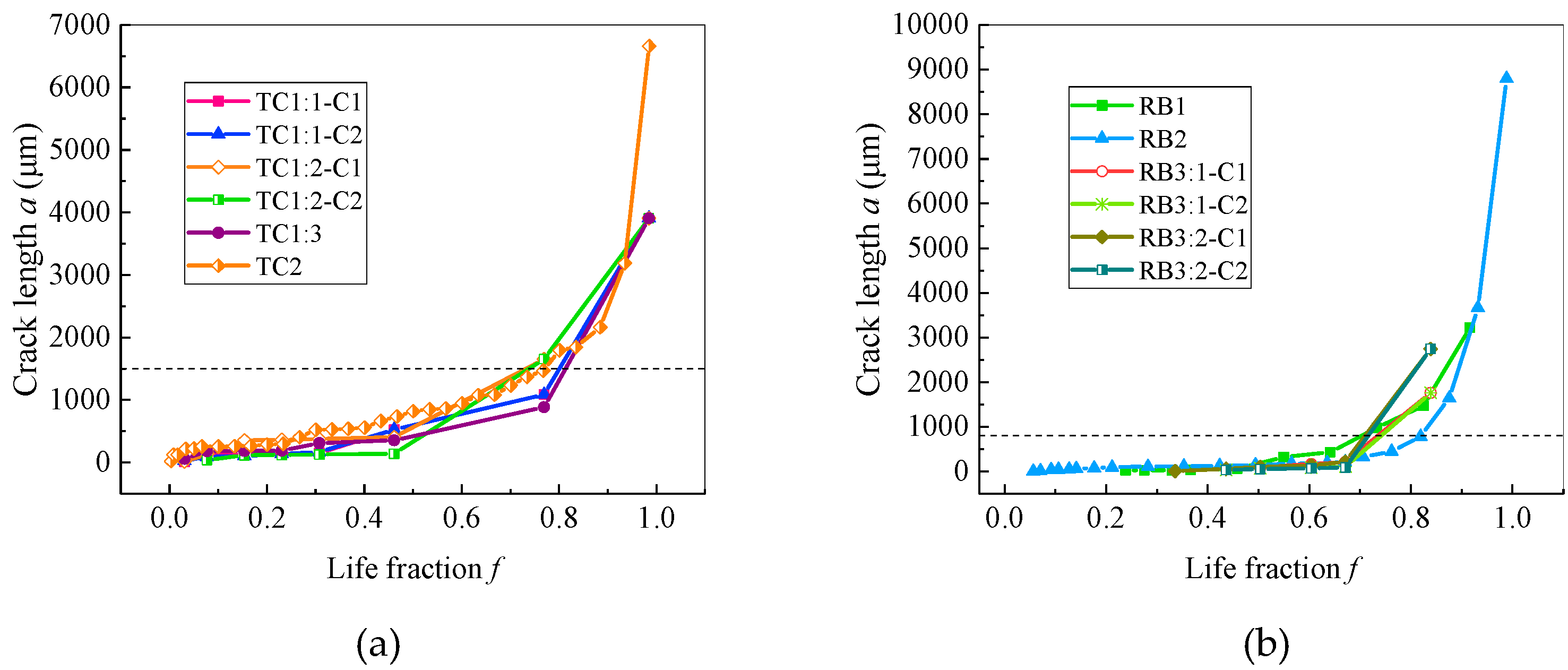 Materials 13 02228 g007 Materials 13 02228 g007