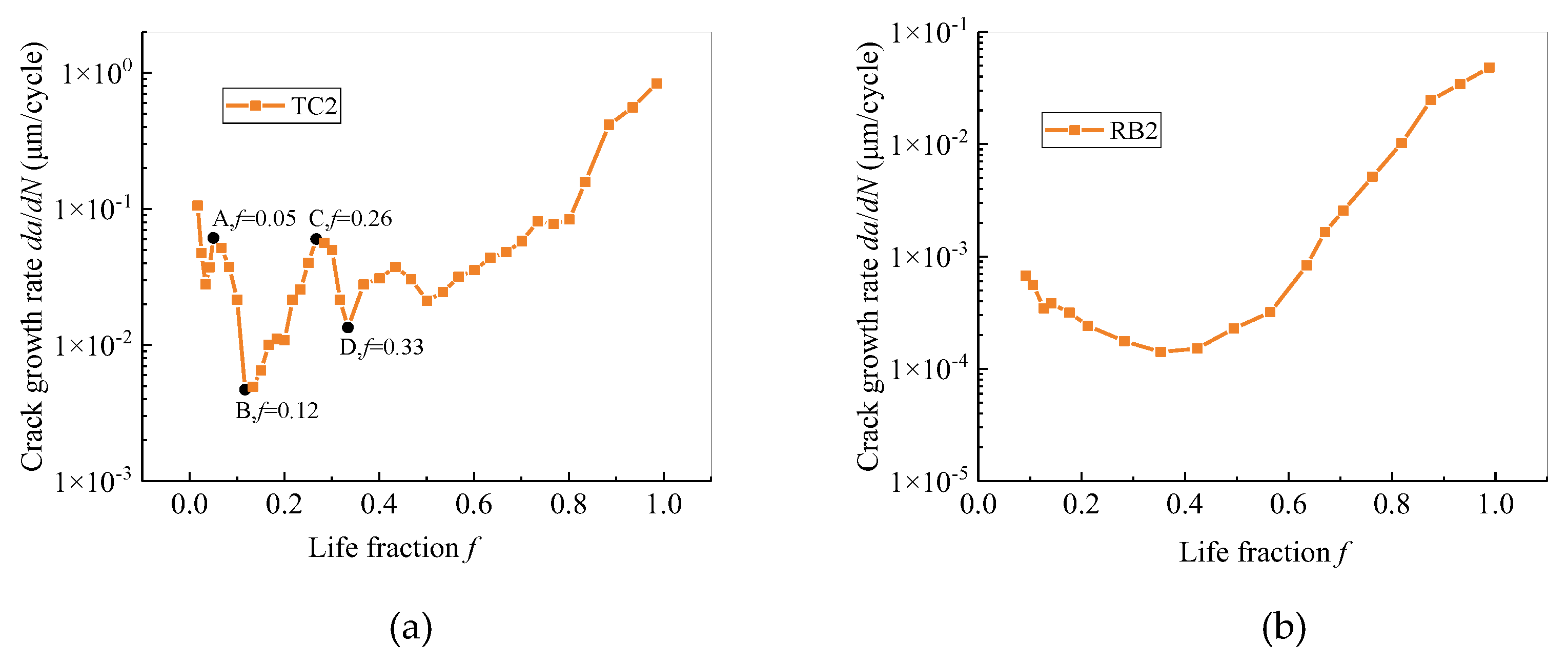 Materials 13 02228 g008 Materials 13 02228 g008