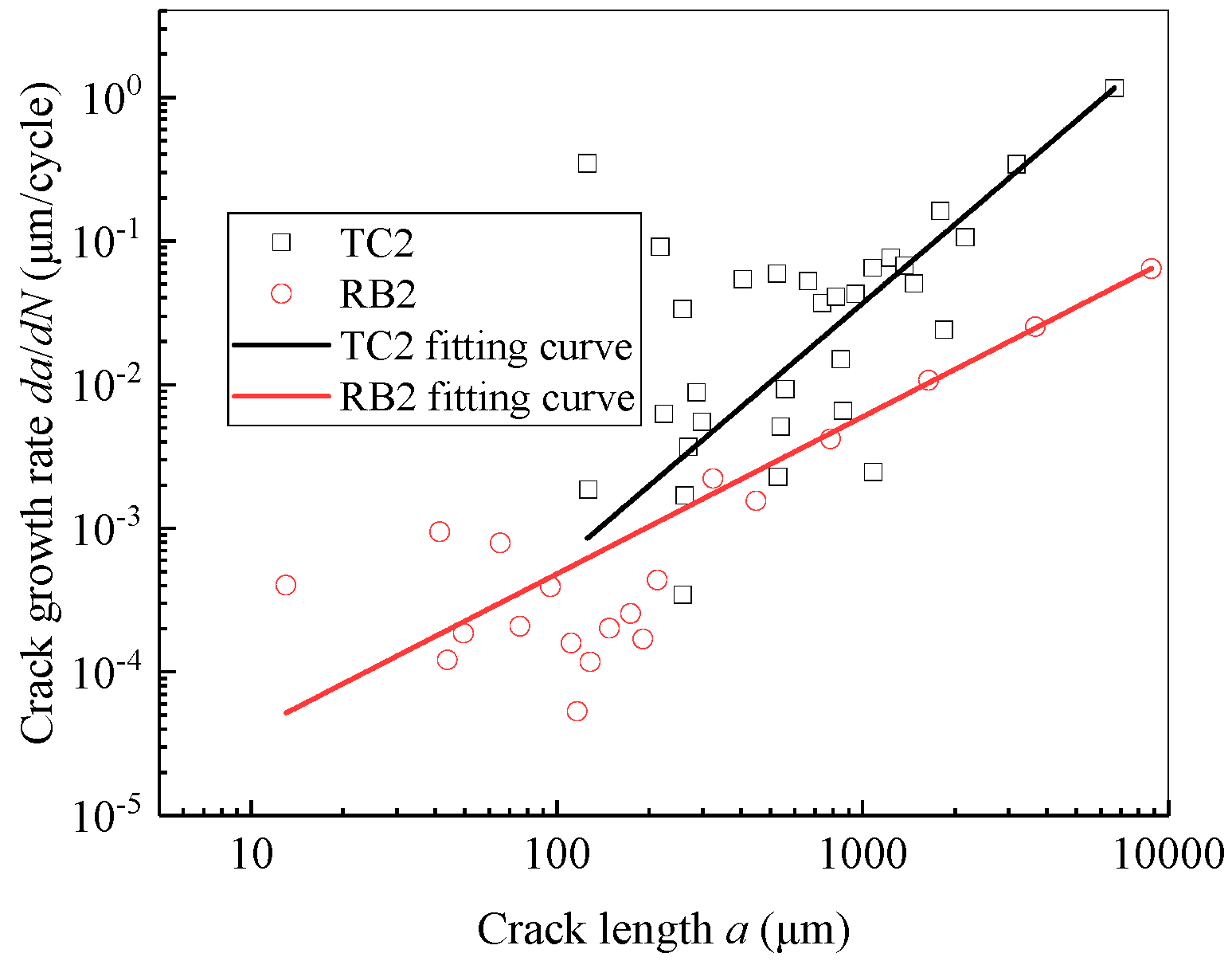 Materials 13 02228 g010 Materials 13 02228 g010