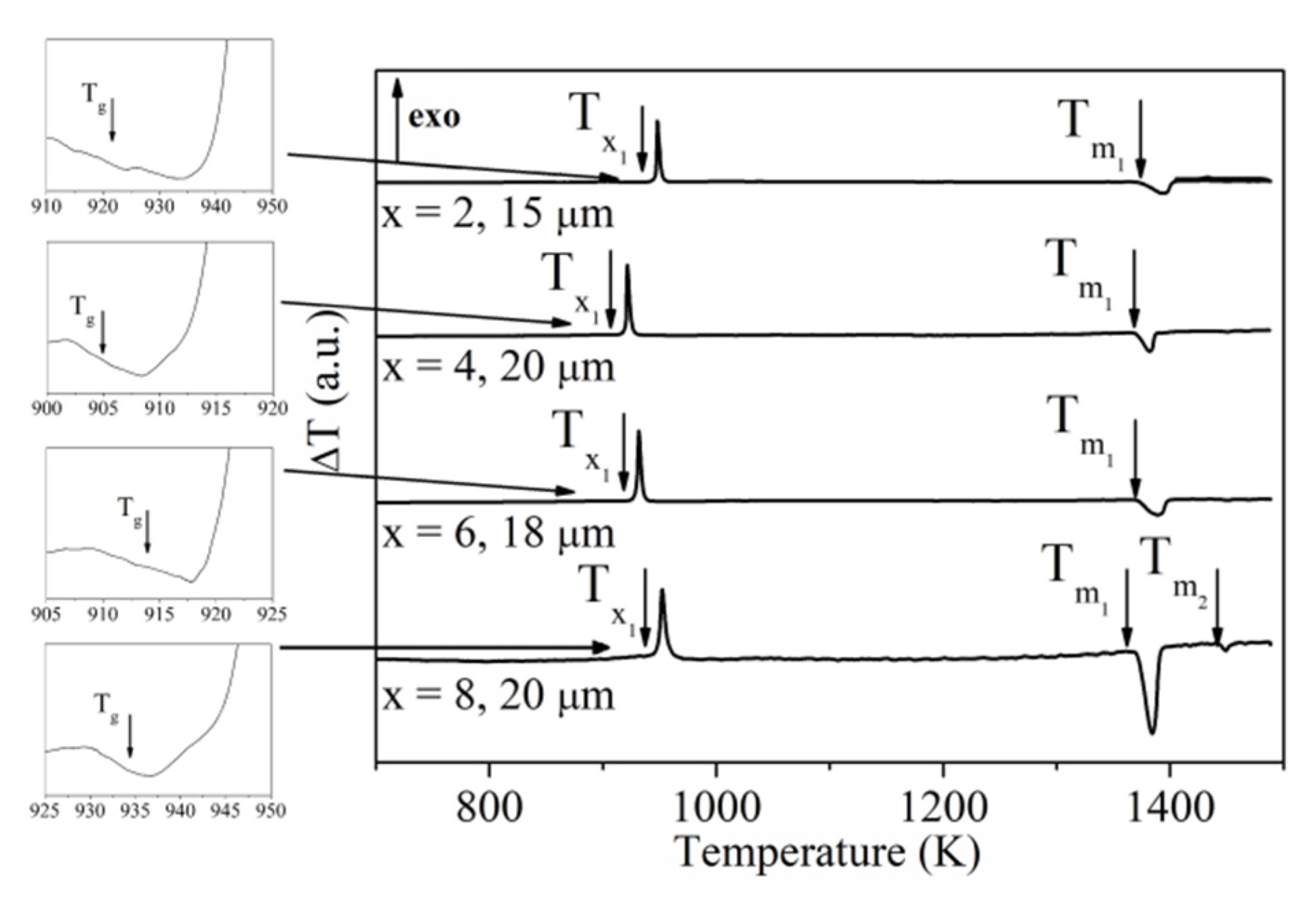 Materials 13 02229 g004 Materials 13 02229 g004