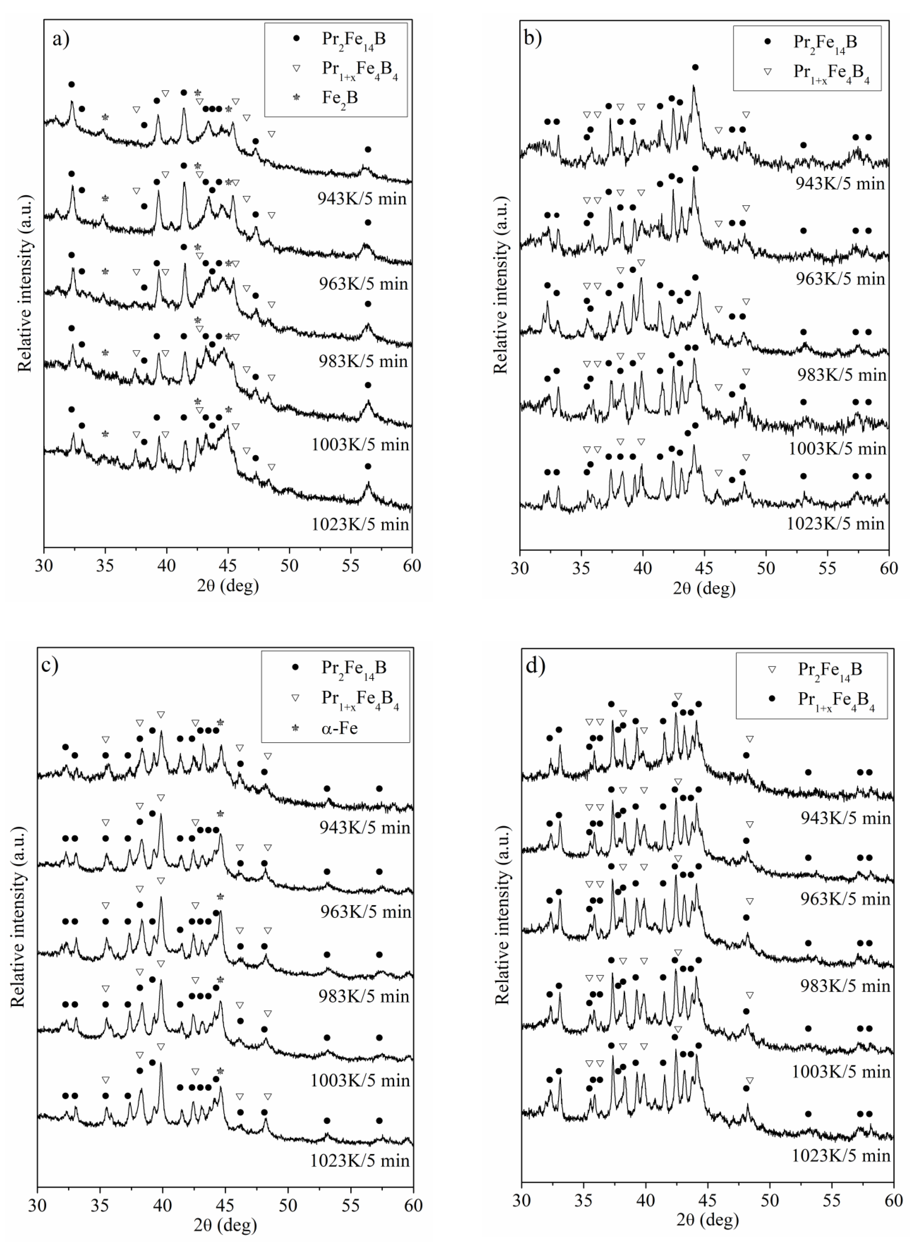 Materials 13 02229 g006 Materials 13 02229 g006