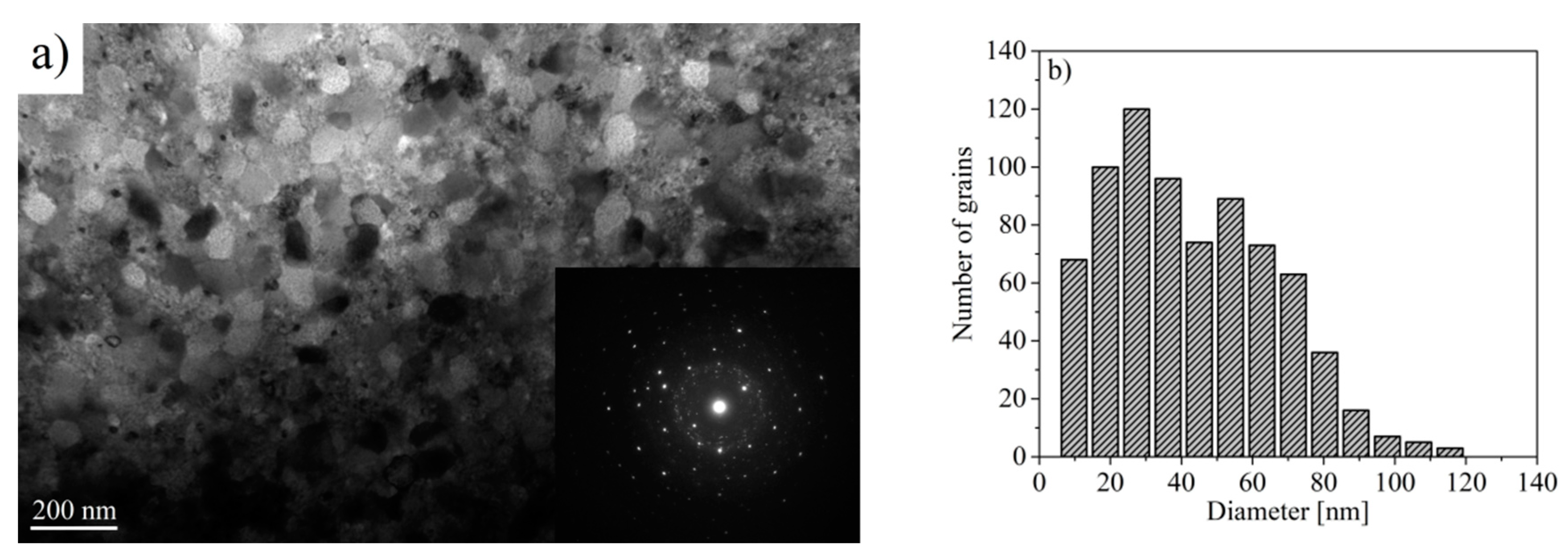 Materials 13 02229 g009 Materials 13 02229 g009