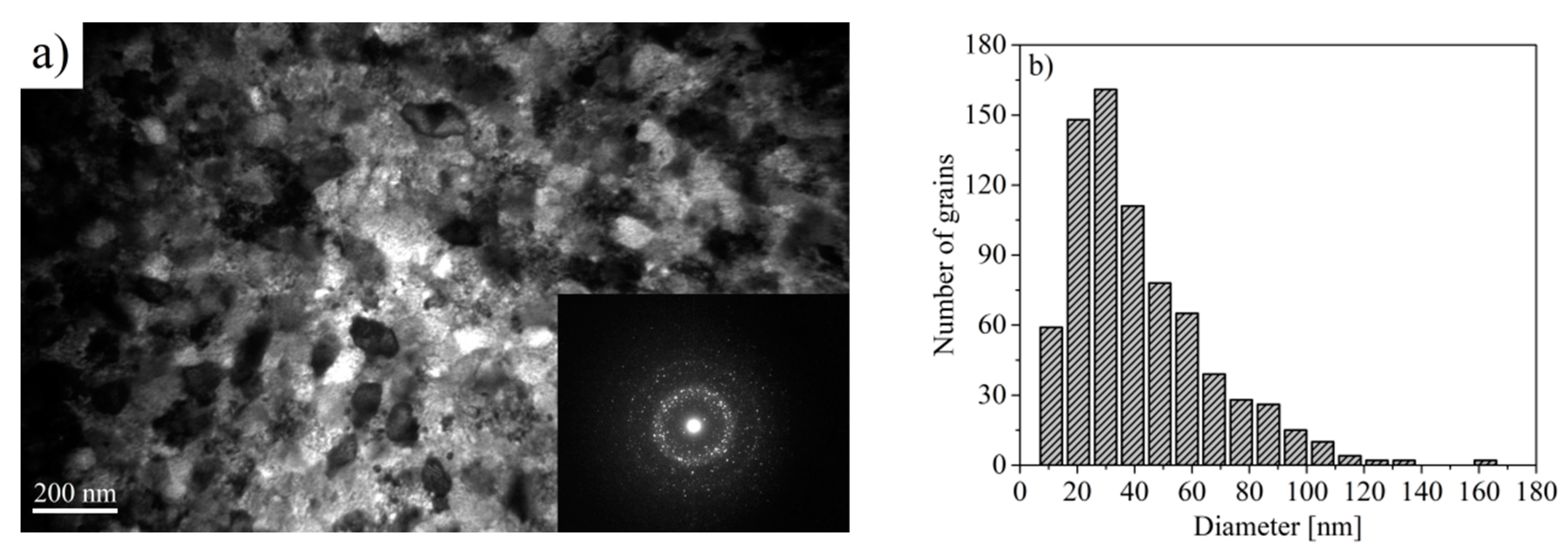 Materials 13 02229 g010 Materials 13 02229 g010