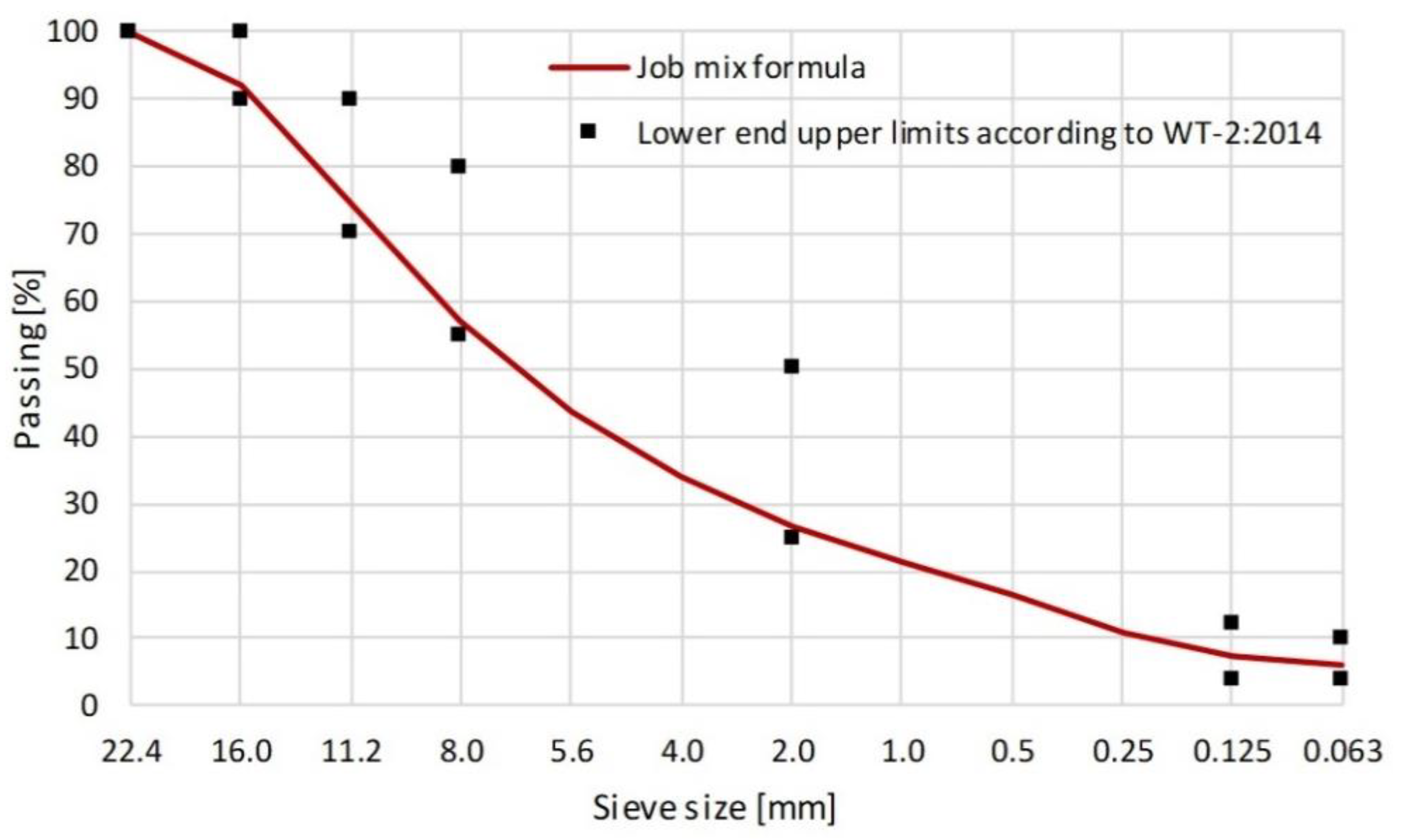 Materials 13 02230 g002 Materials 13 02230 g002