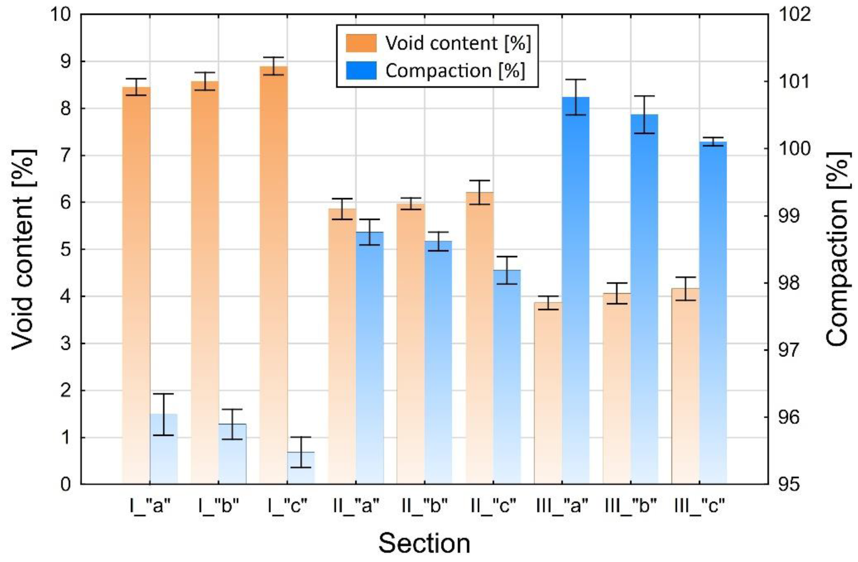 Materials 13 02230 g004 Materials 13 02230 g004