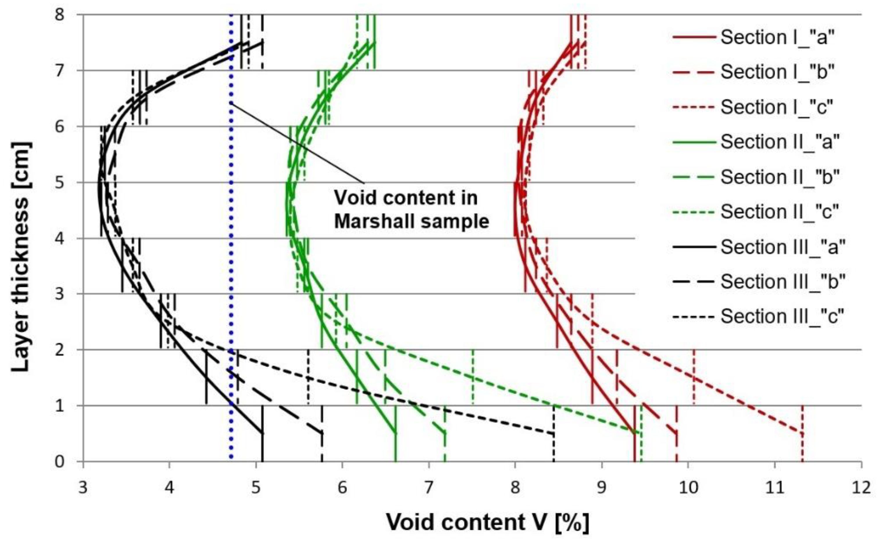 Materials 13 02230 g007 Materials 13 02230 g007