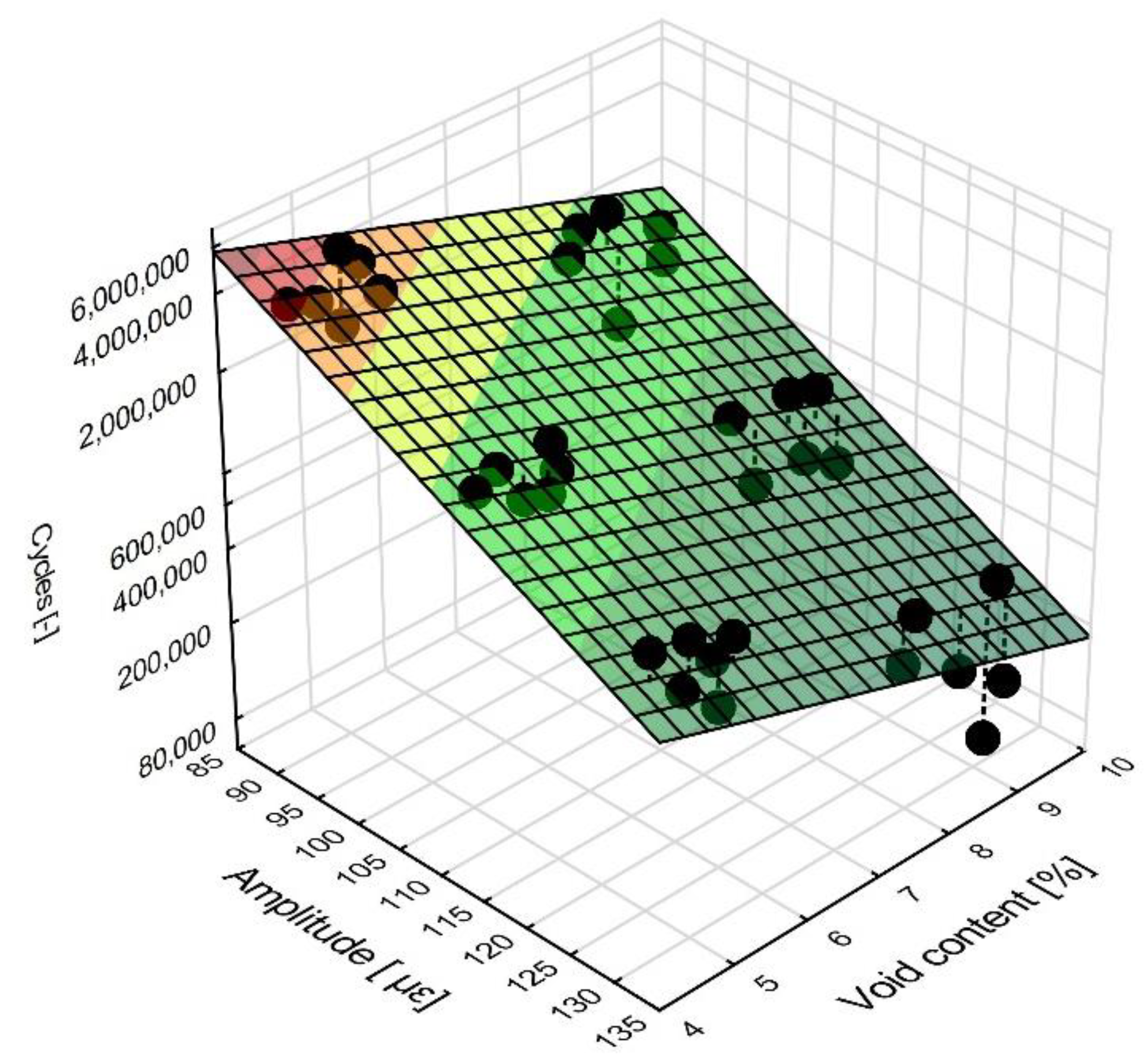 Materials 13 02230 g014 Materials 13 02230 g014