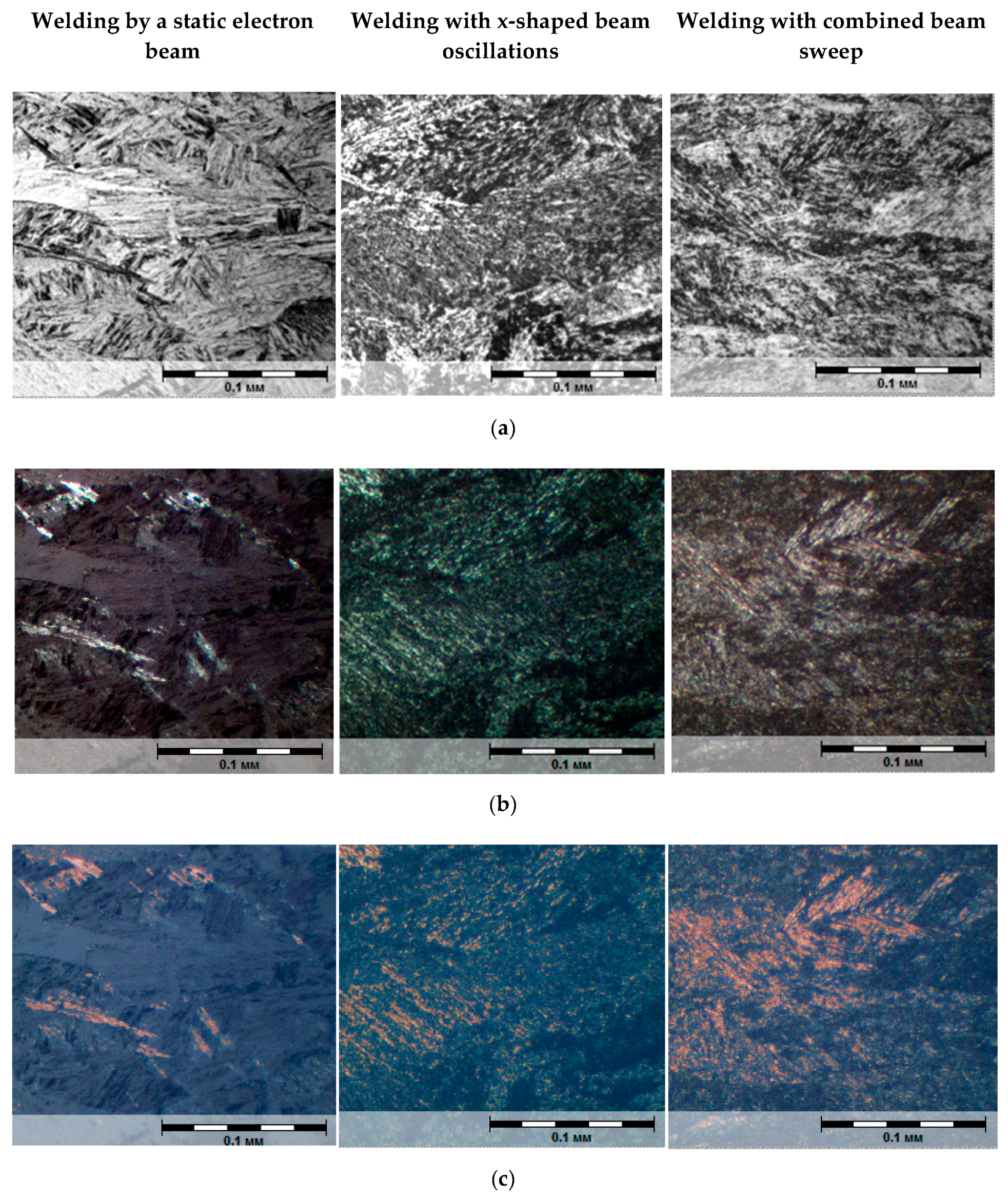 Materials 13 02233 g008