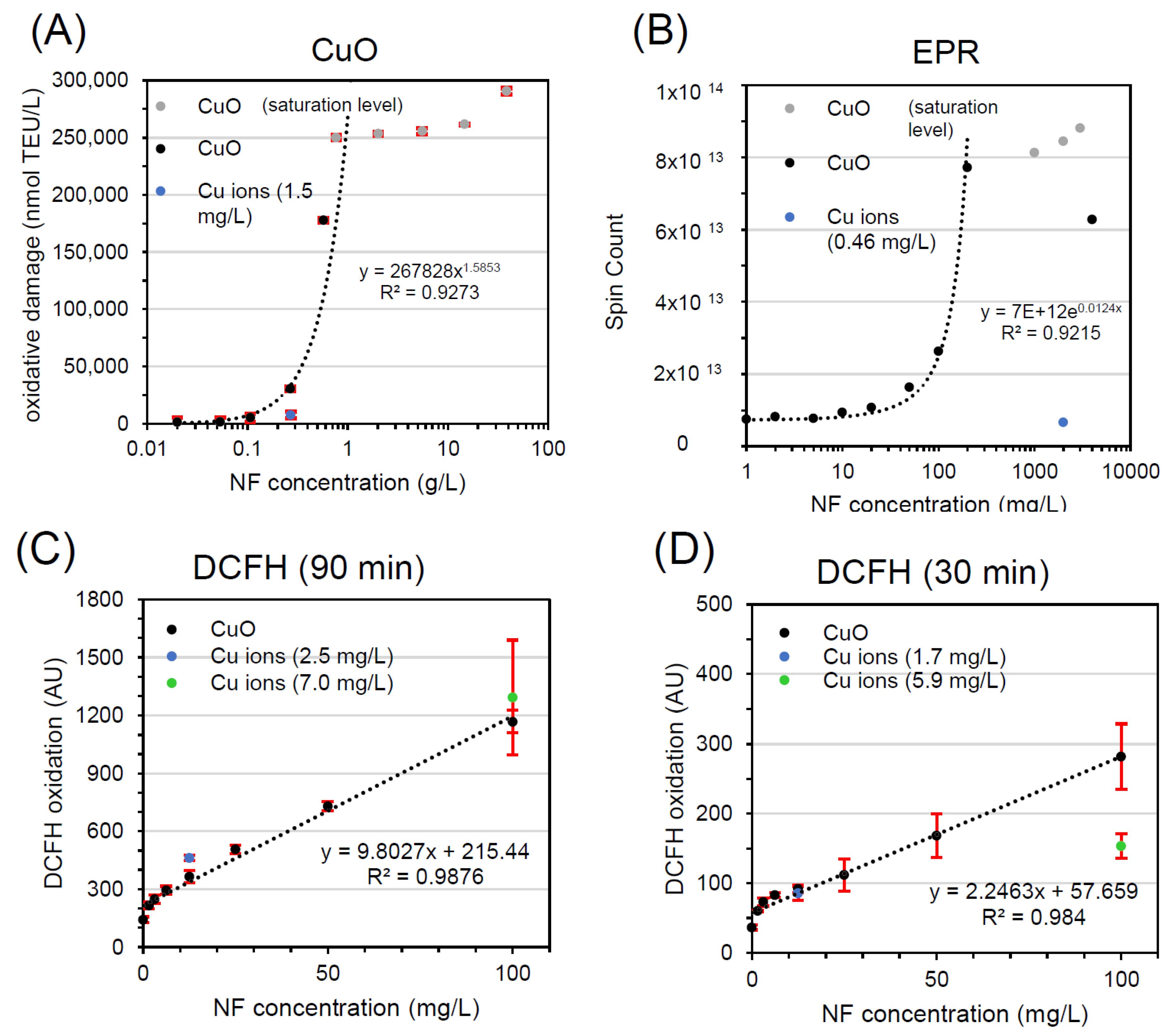 Materials 13 02235 g003 Materials 13 02235 g003