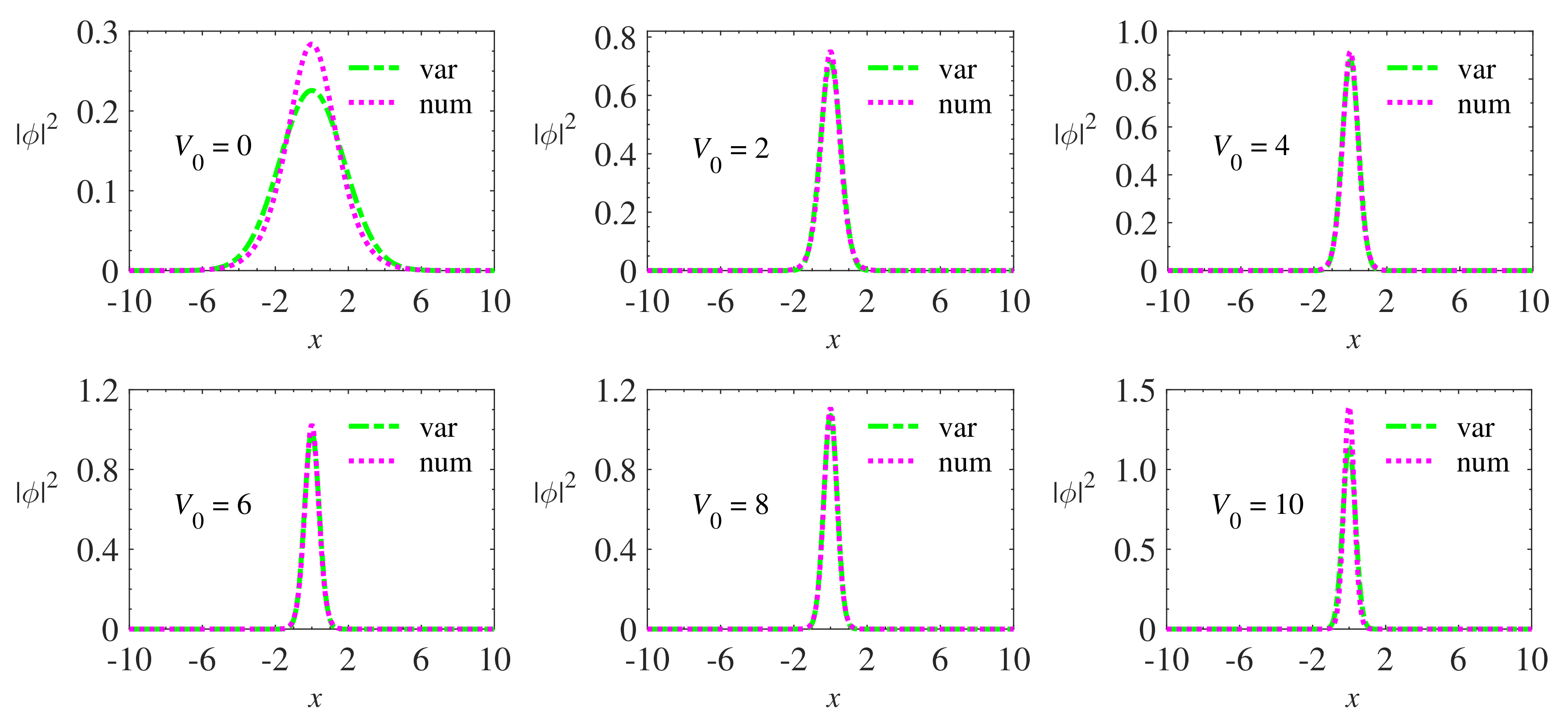 Materials 13 02236 g002 Materials 13 02236 g002