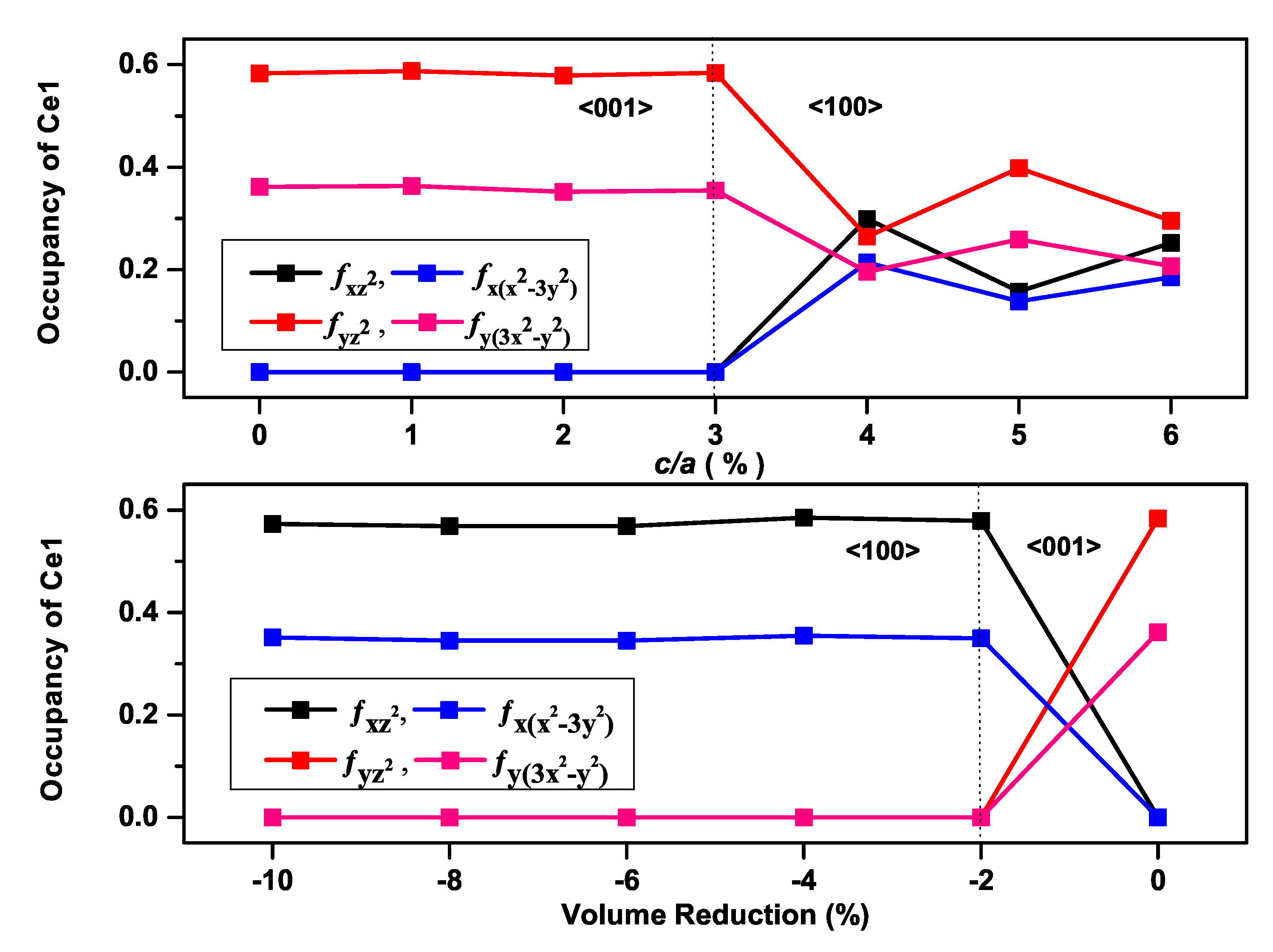 Materials 13 02237 g004