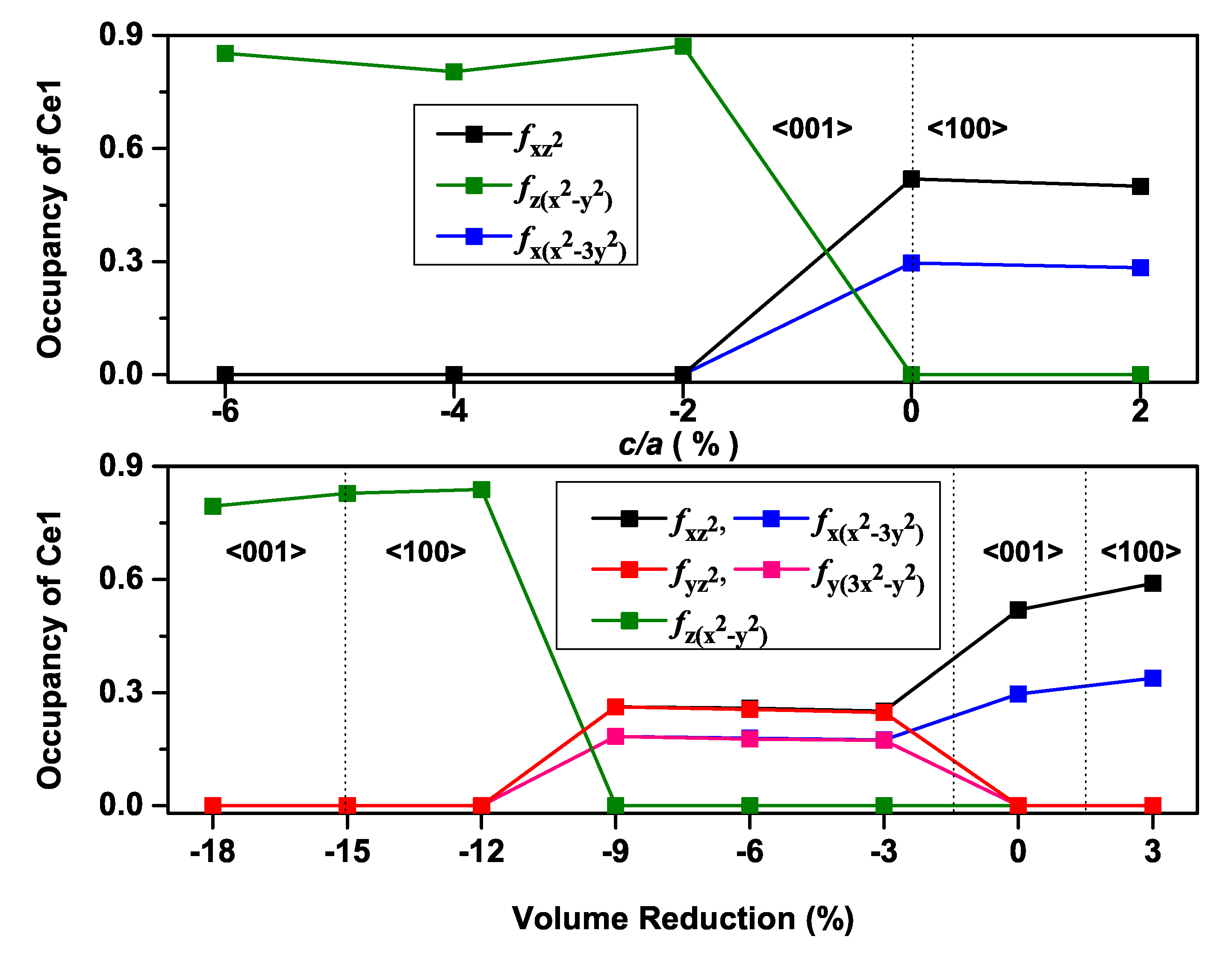 Materials 13 02237 g005