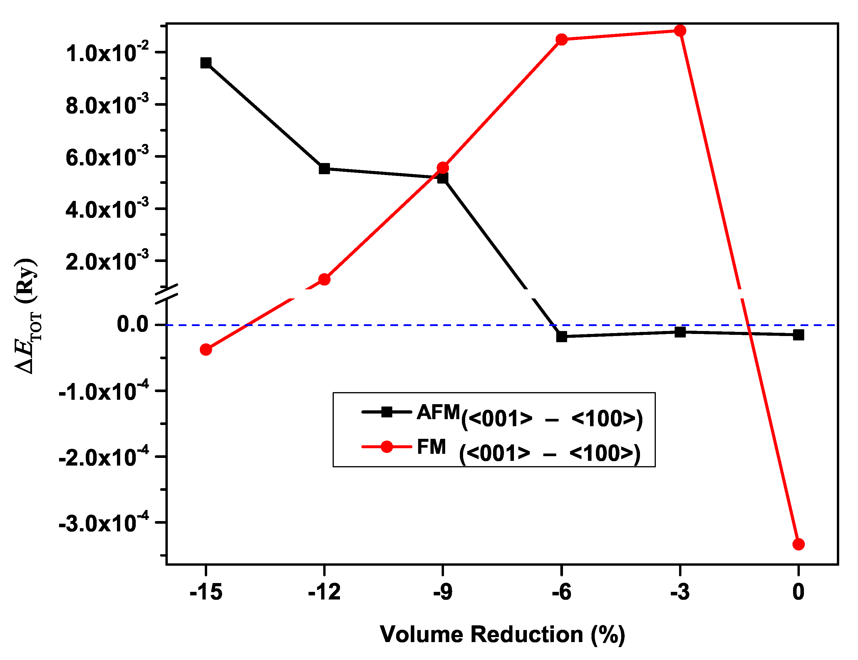 Materials 13 02237 g007