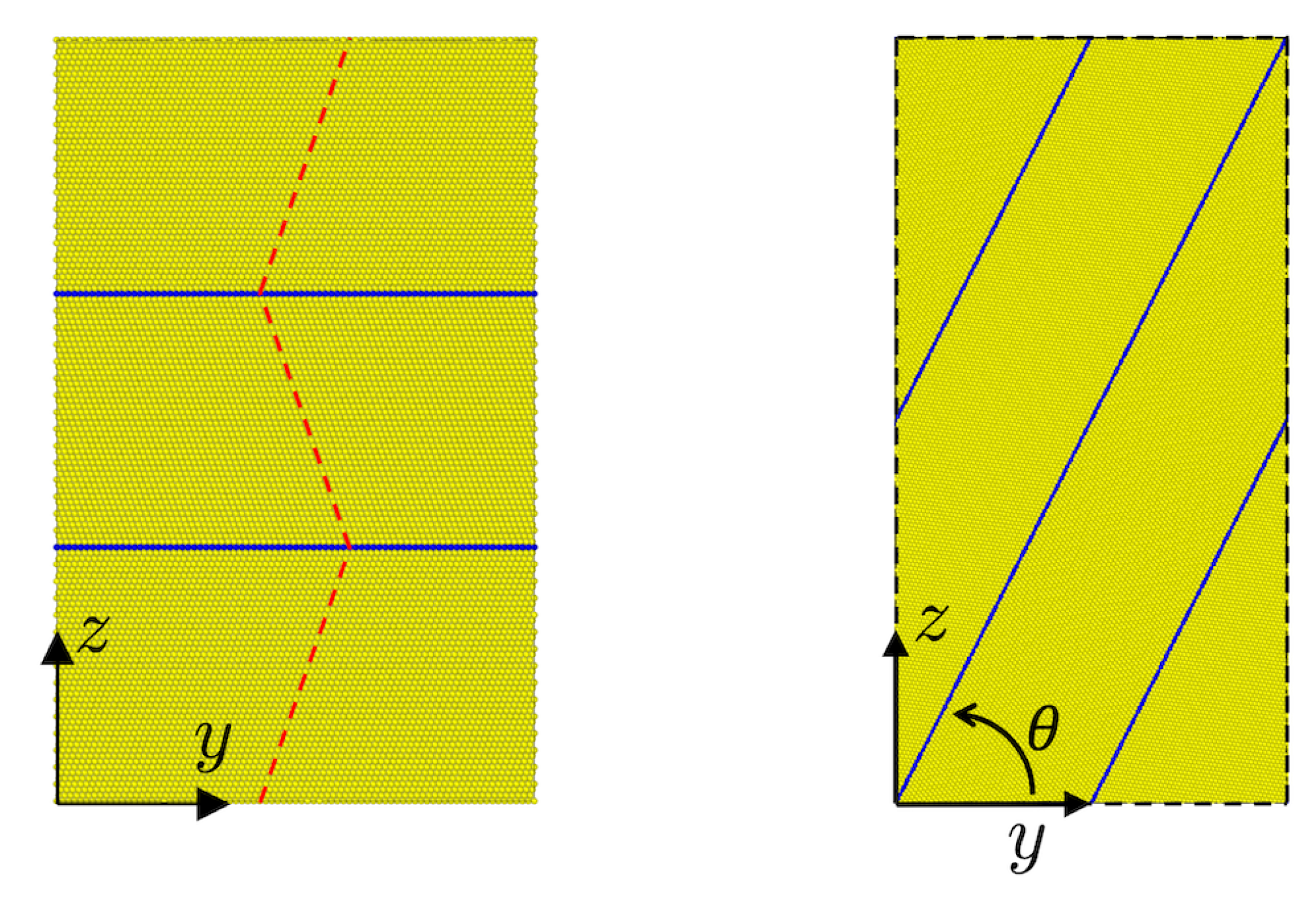 Materials 13 02238 g001 Materials 13 02238 g001
