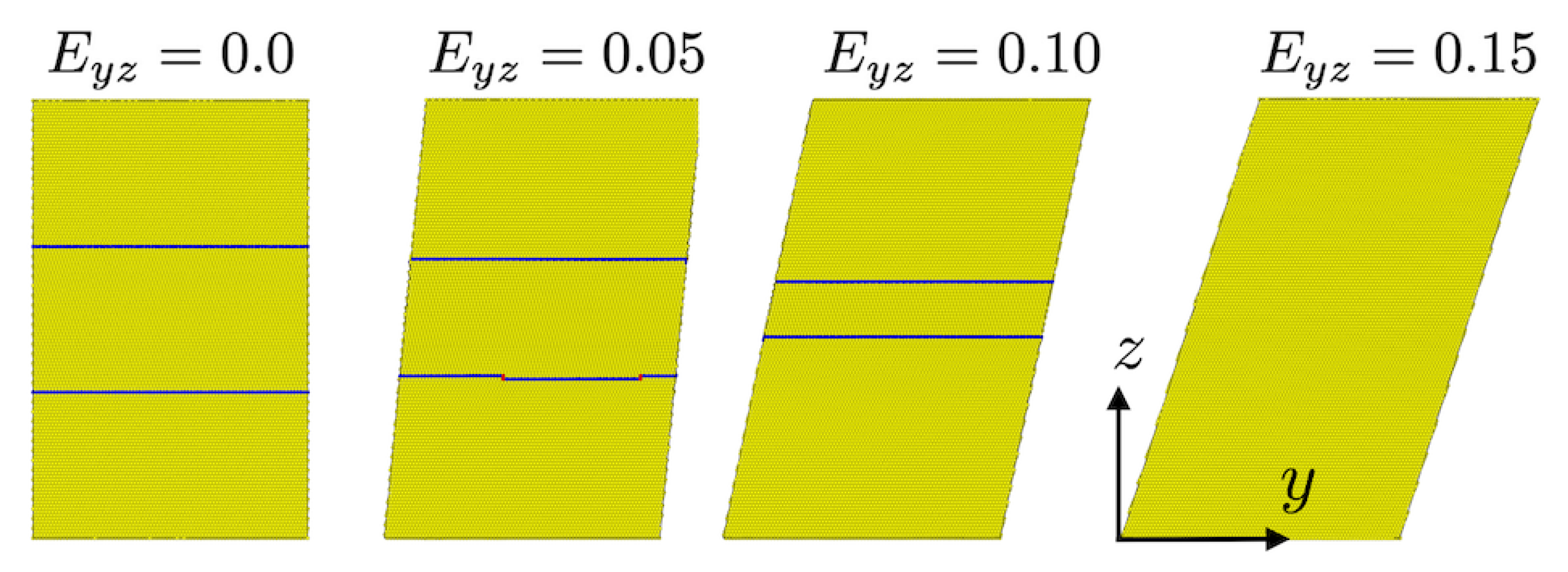 Materials 13 02238 g005 Materials 13 02238 g005
