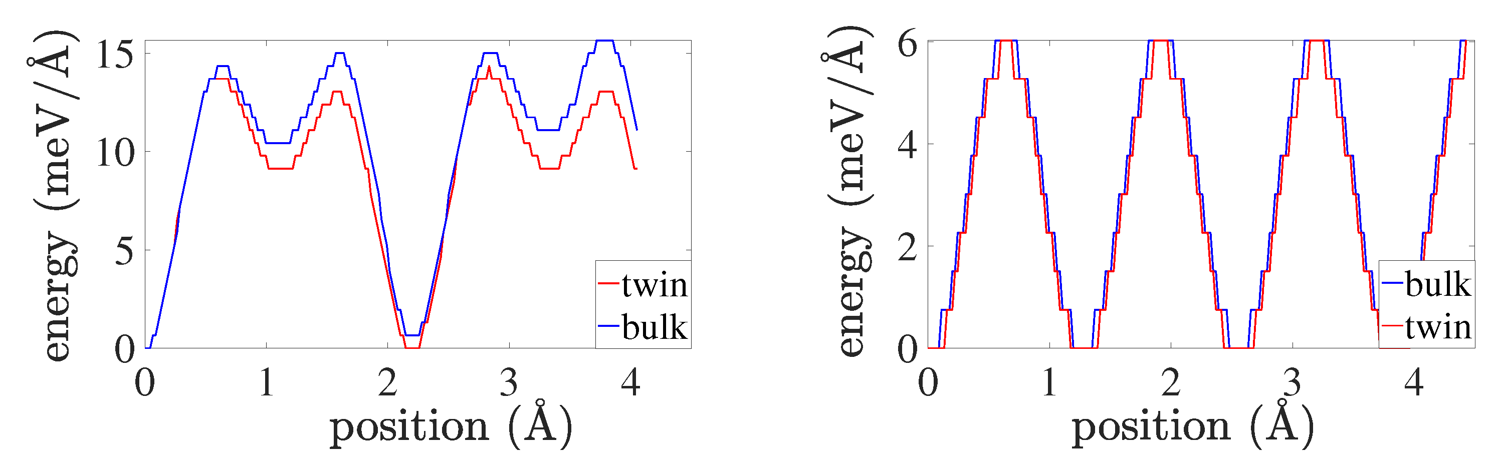 Materials 13 02238 g009 Materials 13 02238 g009