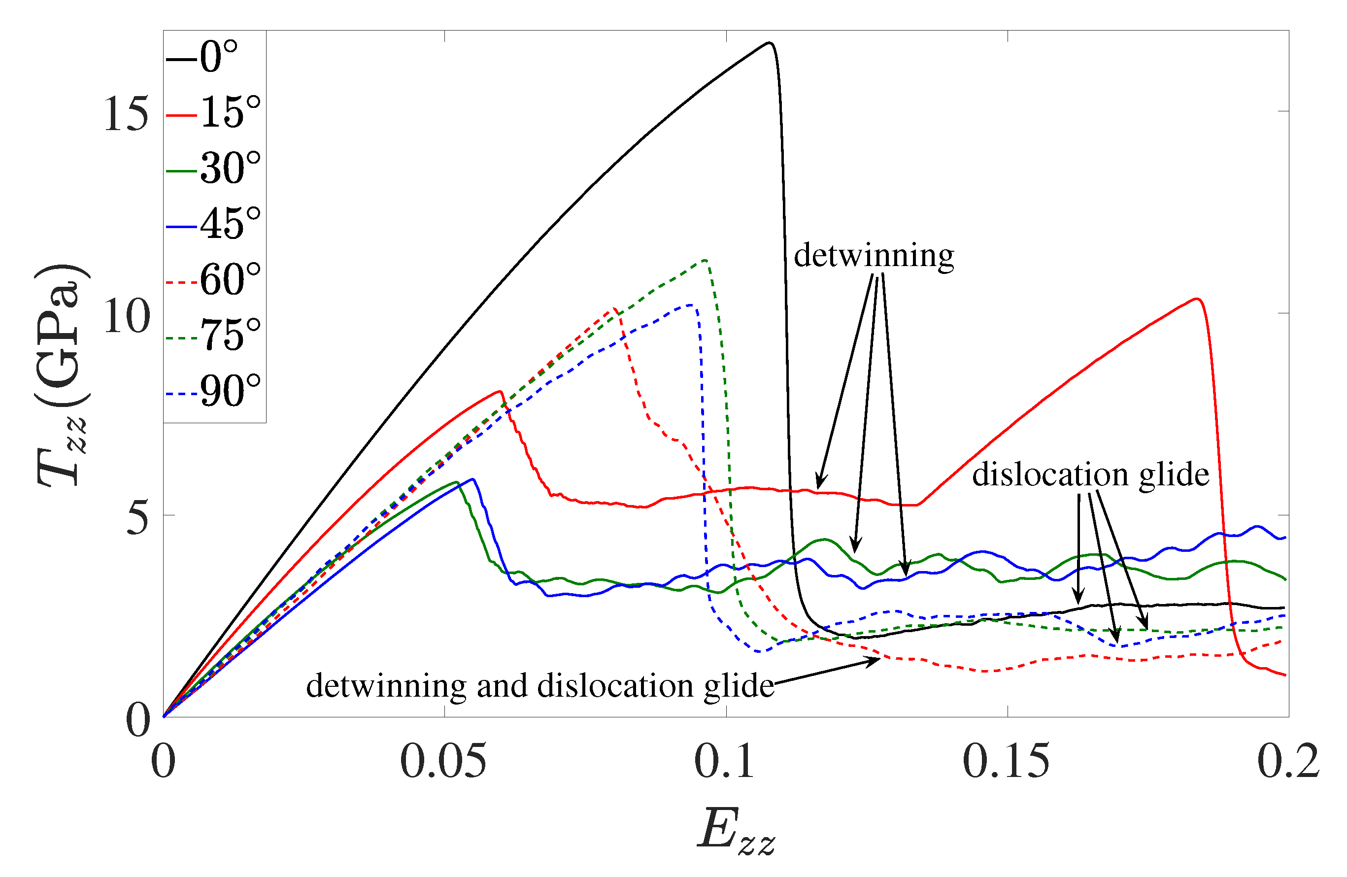 Materials 13 02238 g010 Materials 13 02238 g010