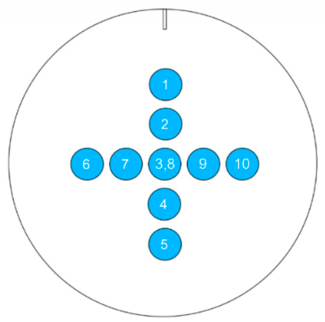 Materials 13 02240 g002