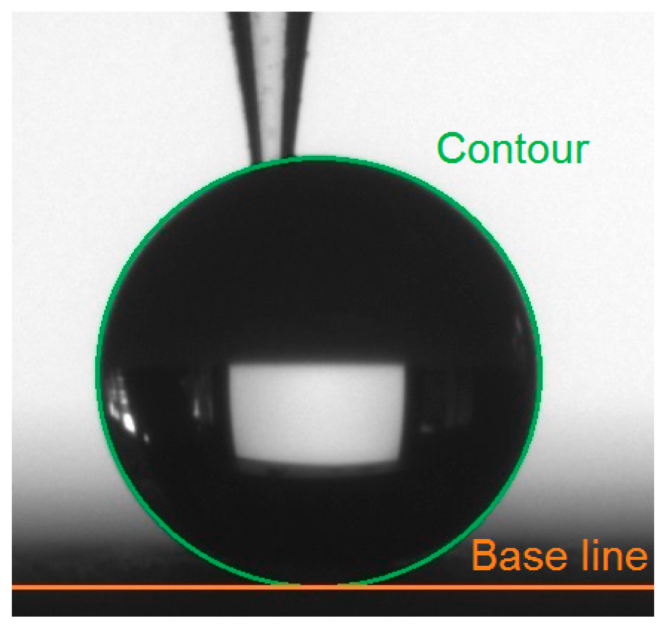 Materials 13 02240 g003