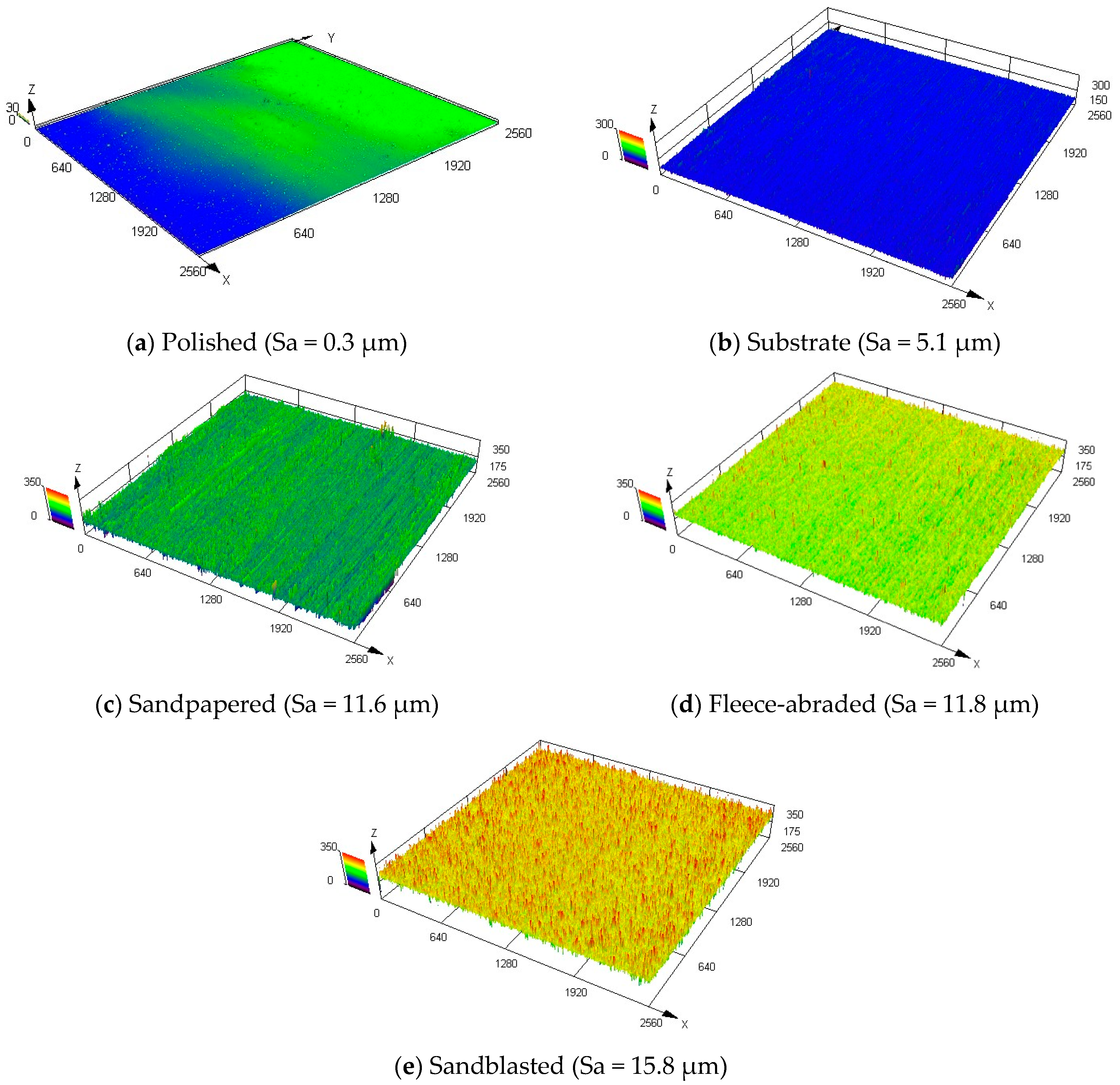 Materials 13 02240 g005