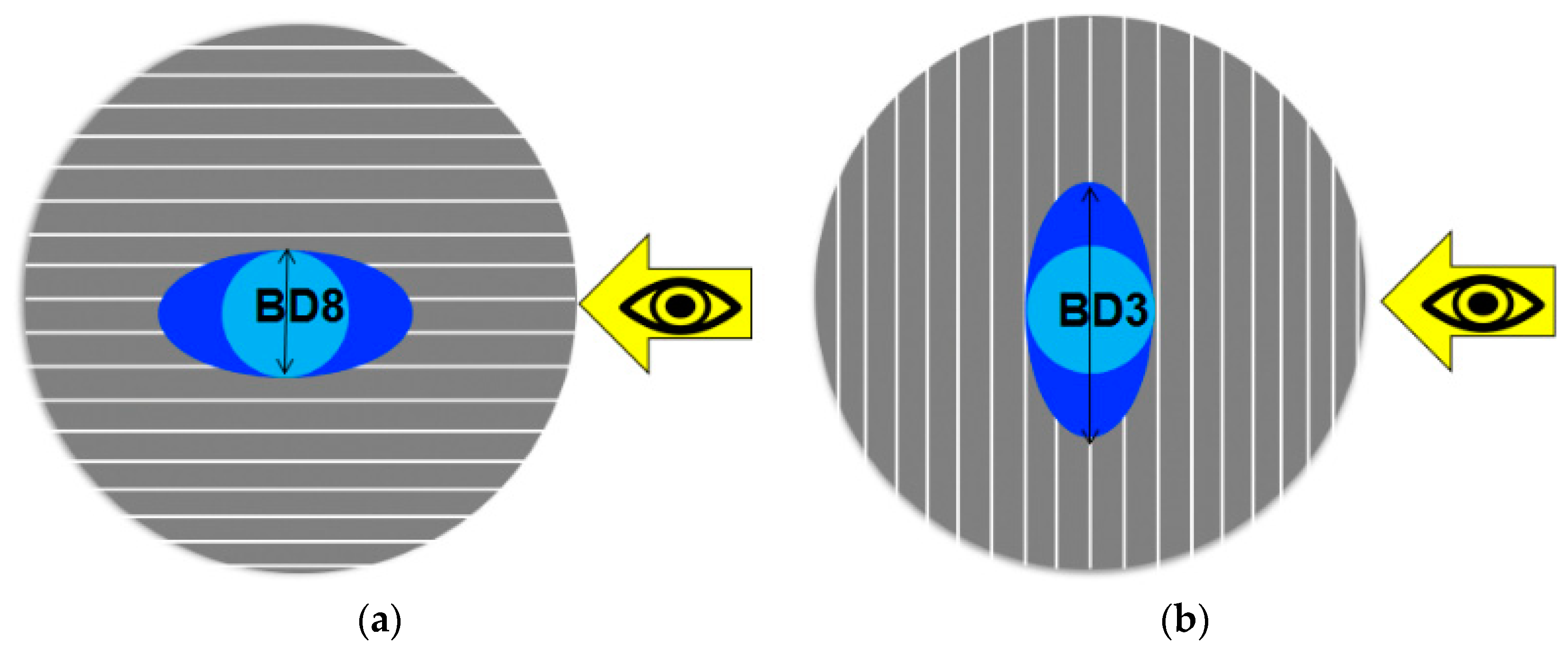 Materials 13 02240 g007