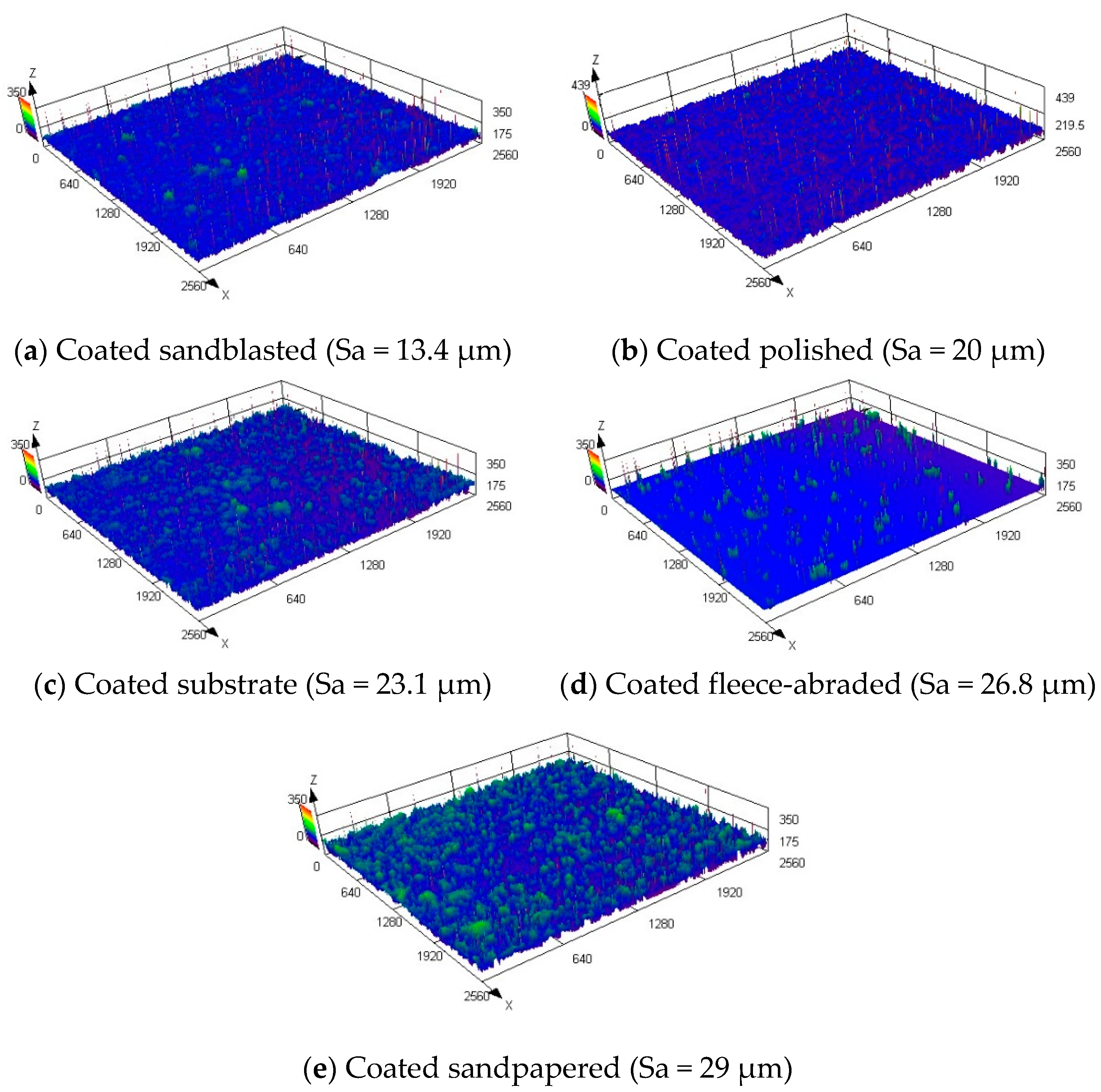 Materials 13 02240 g009