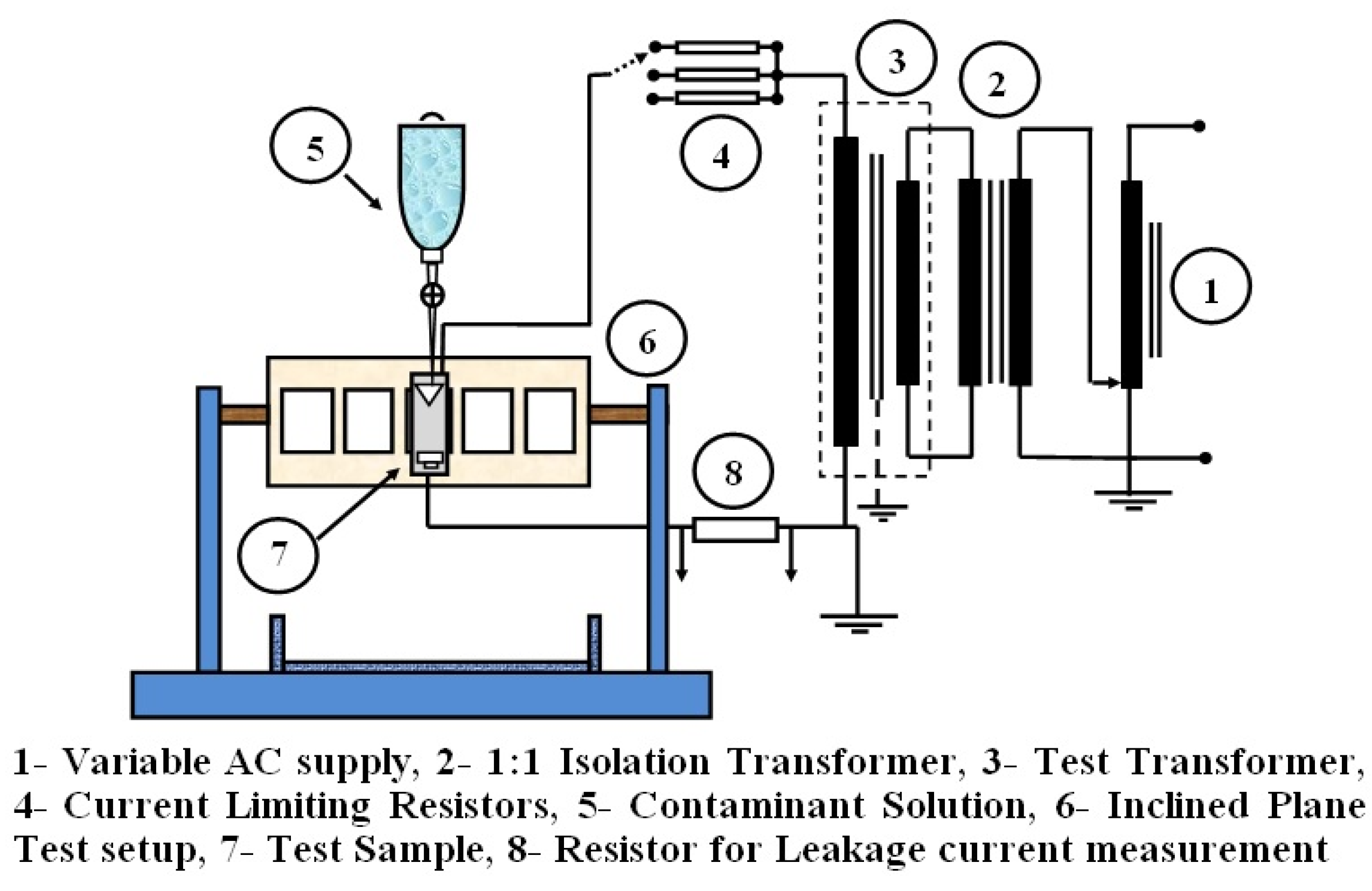 Materials 13 02242 g002