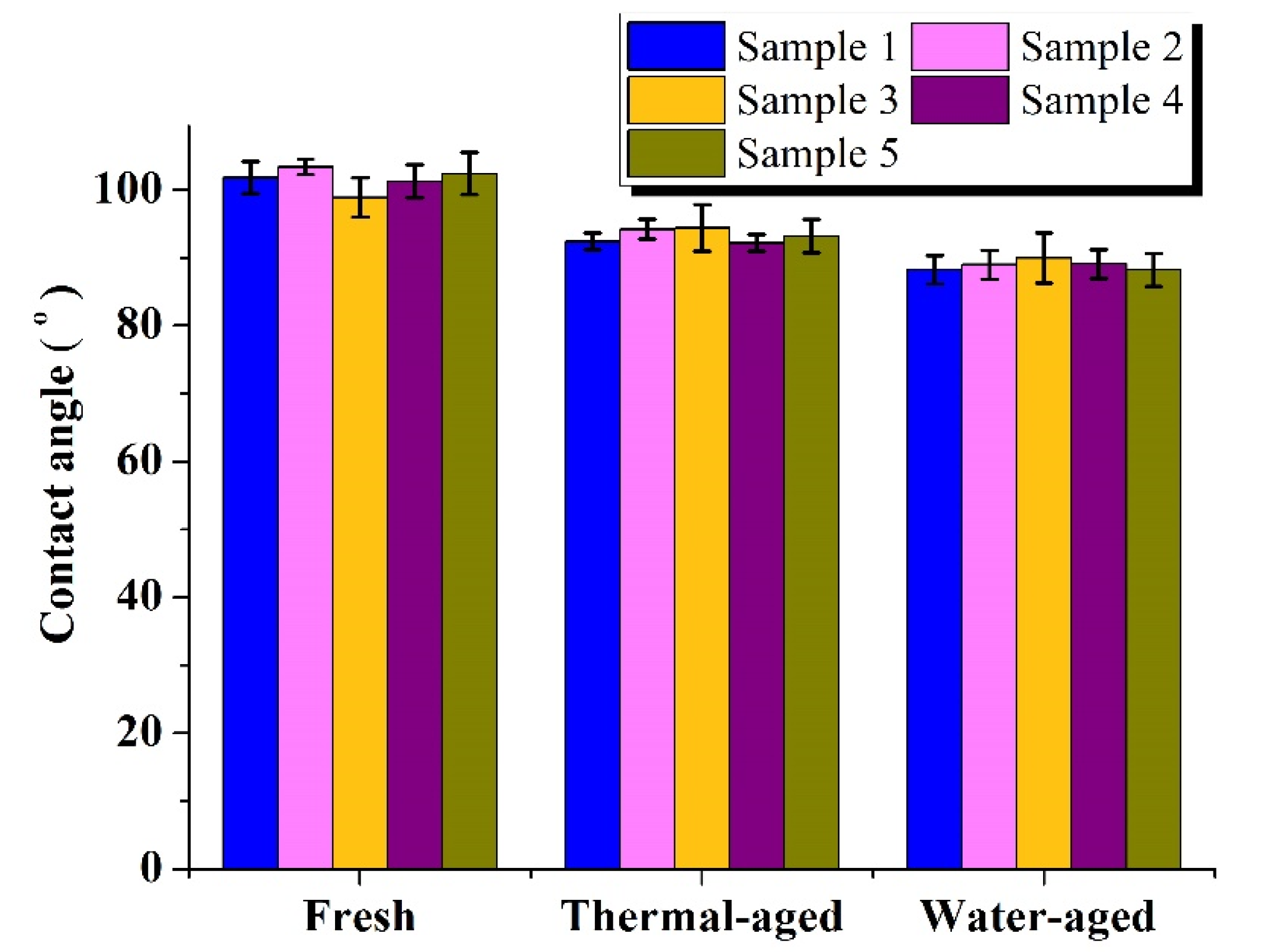Materials 13 02242 g004