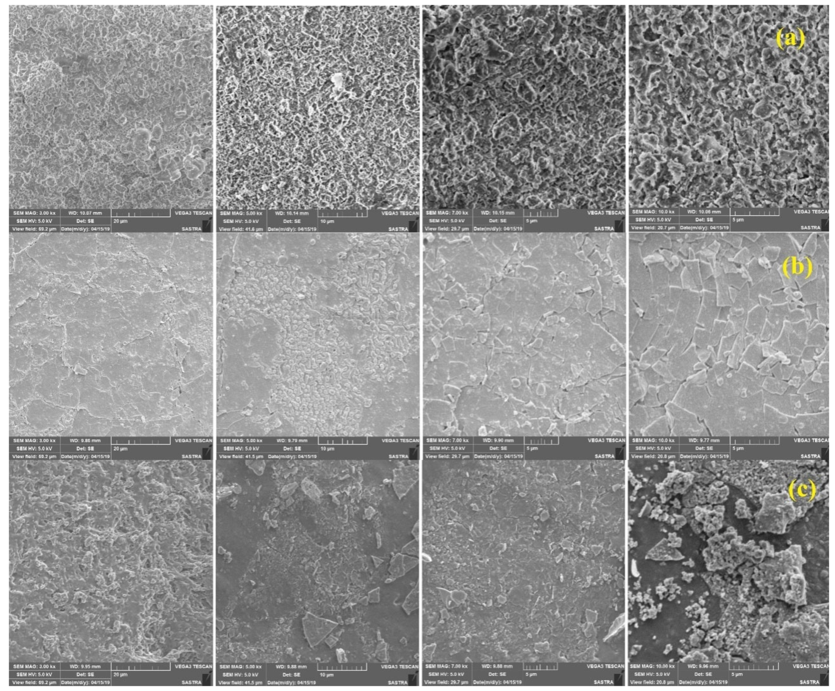 Materials 13 02242 g008