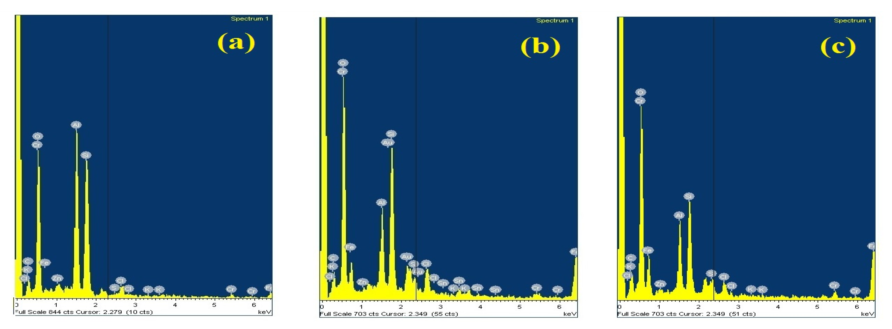 Materials 13 02242 g010