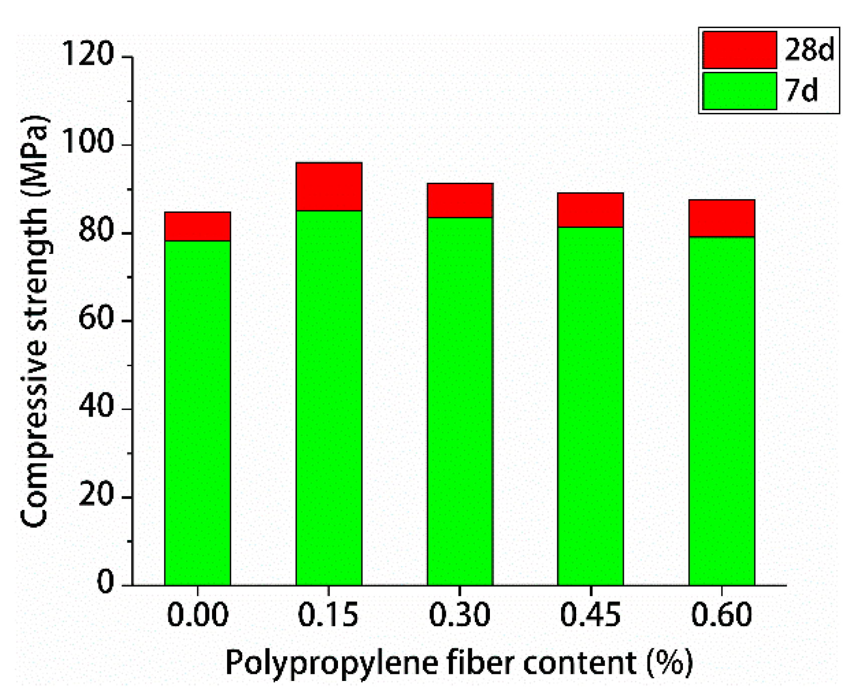 Materials 13 02243 g009