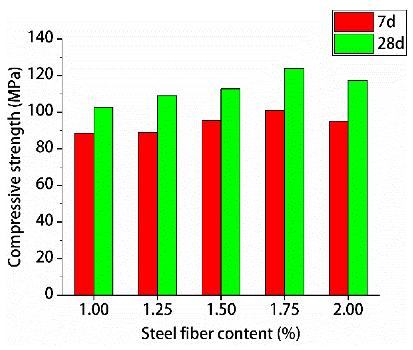 Materials 13 02243 g013