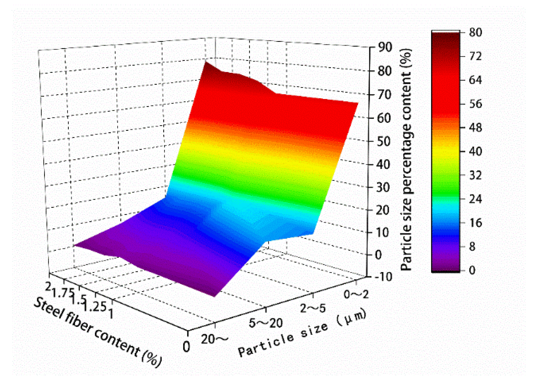 Materials 13 02243 g018