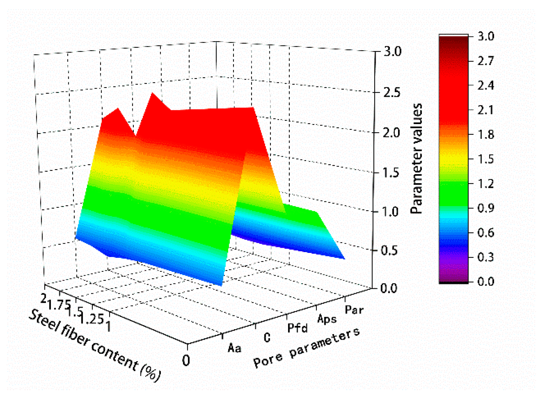 Materials 13 02243 g021