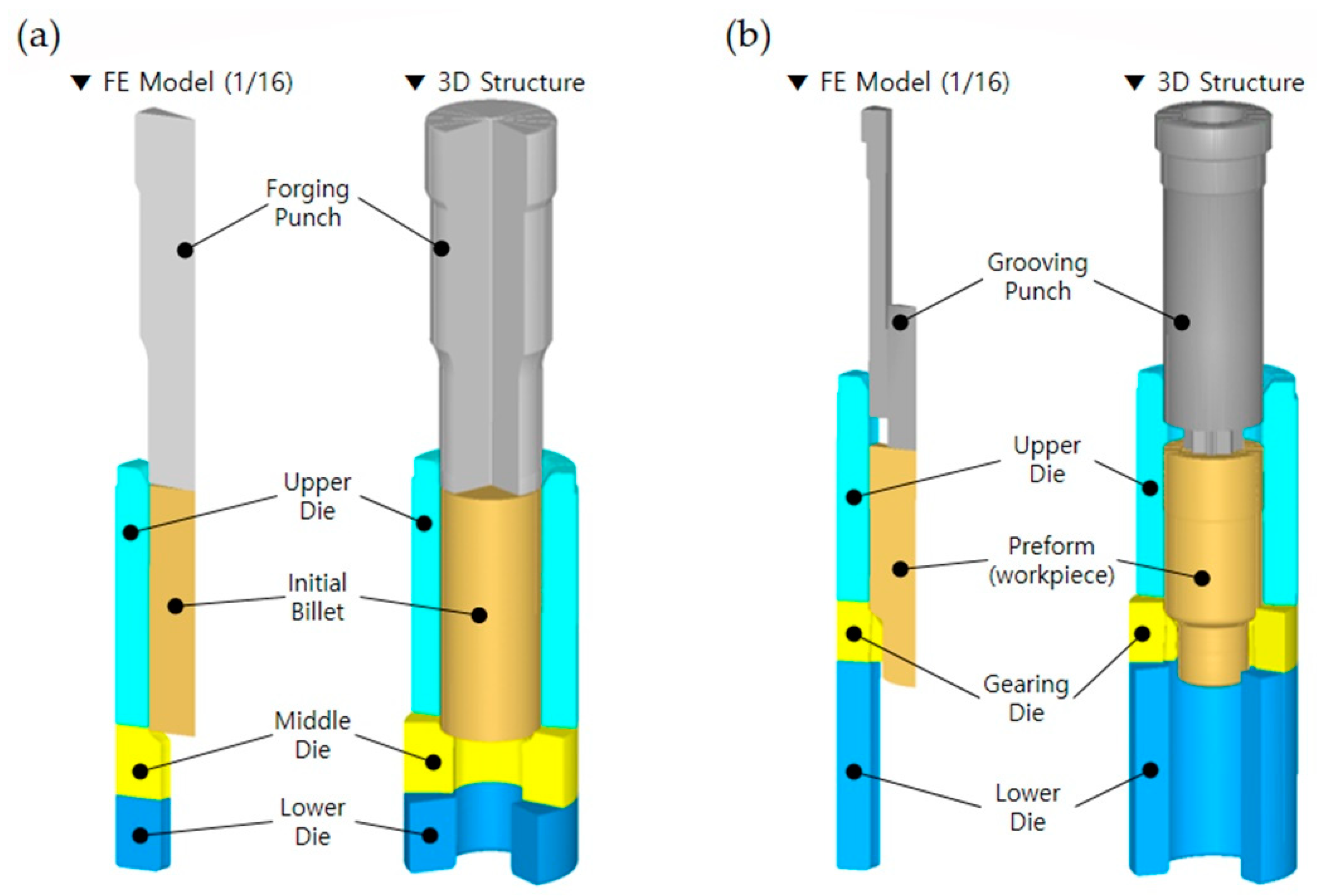 Materials 13 02244 g006 Materials 13 02244 g006