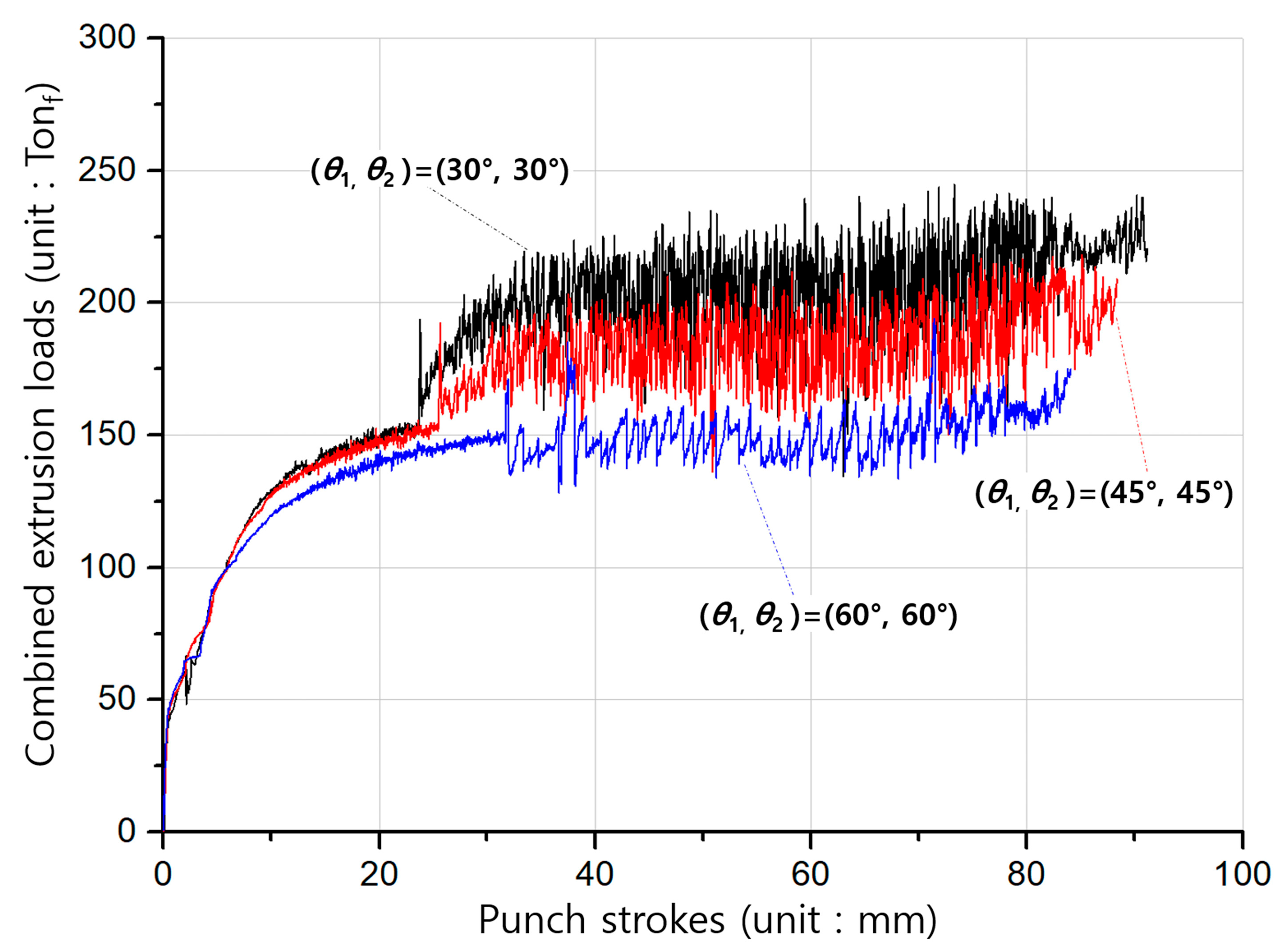 Materials 13 02244 g010 Materials 13 02244 g010