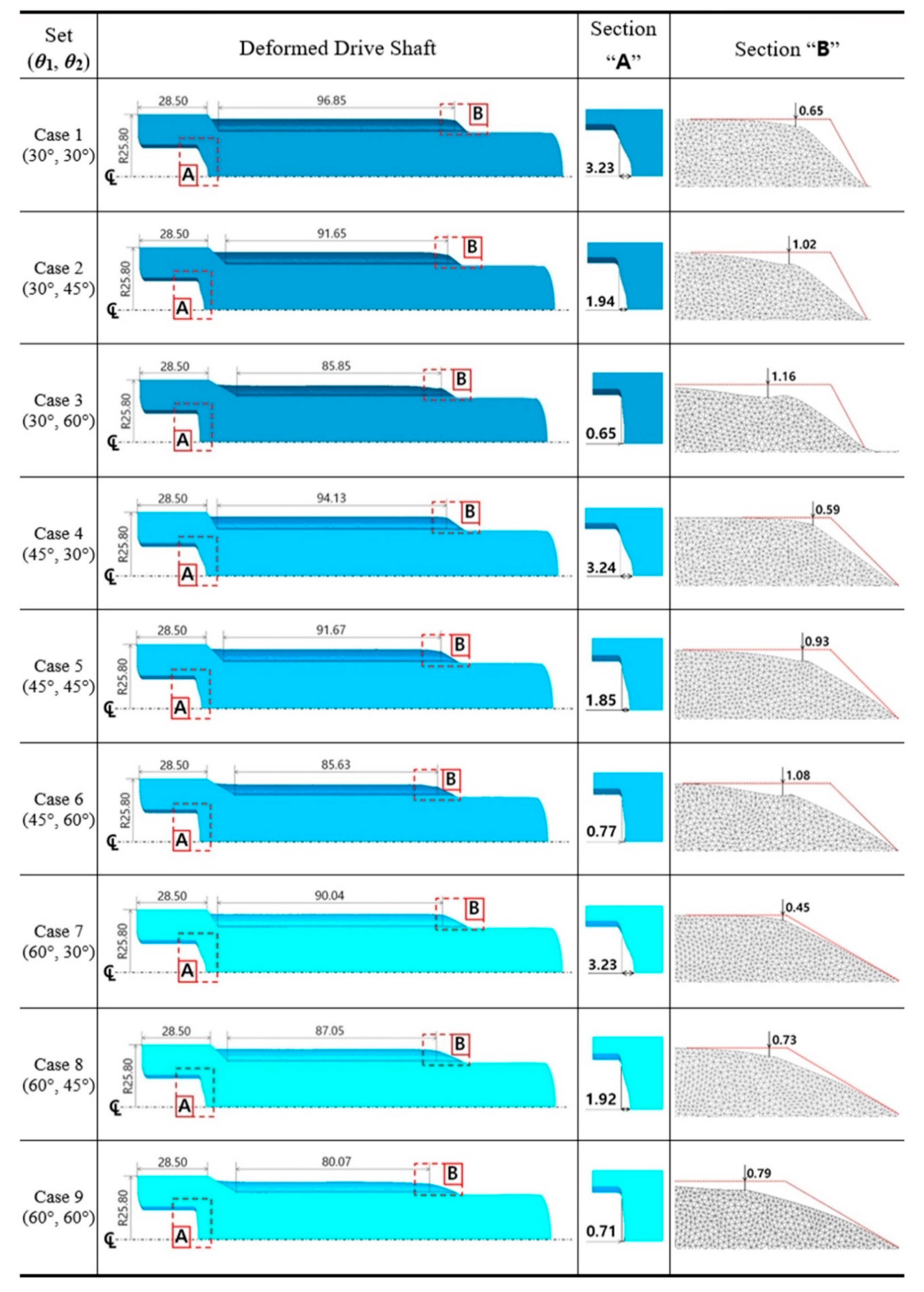 Materials 13 02244 g011 Materials 13 02244 g011