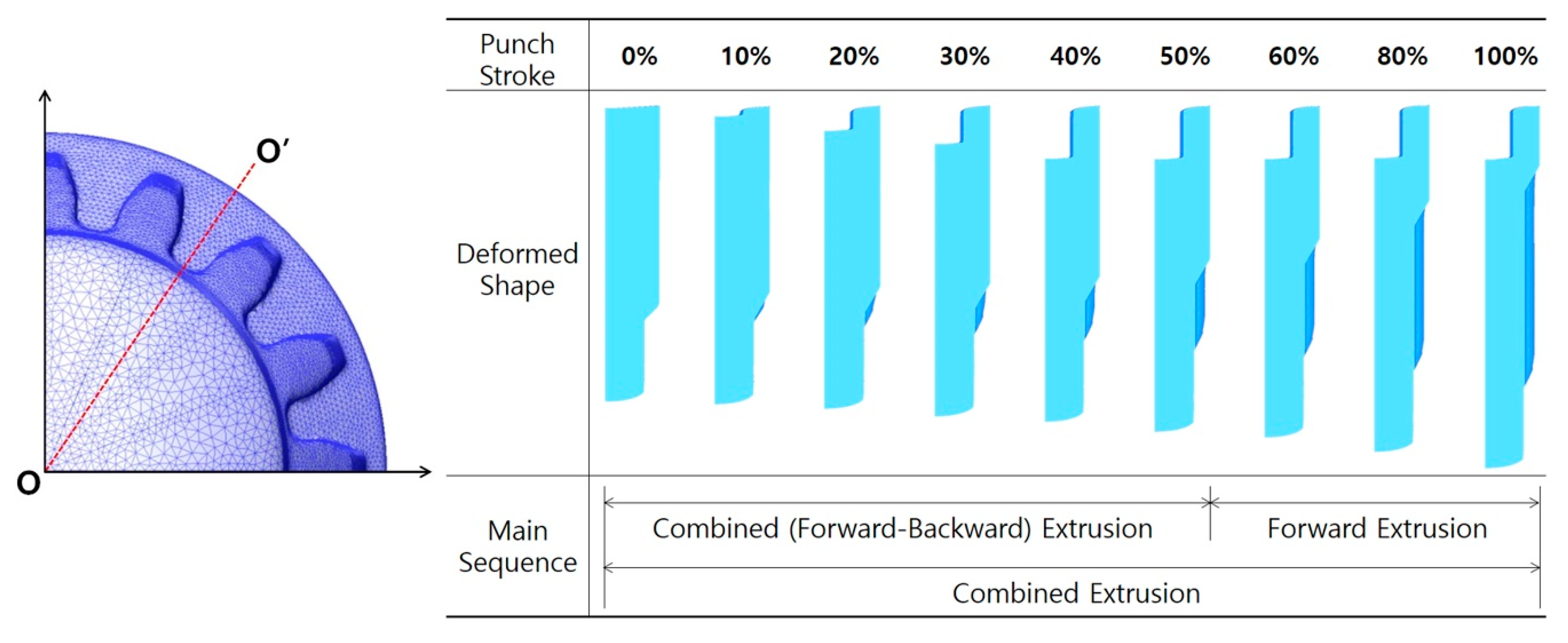 Materials 13 02244 g012 Materials 13 02244 g012