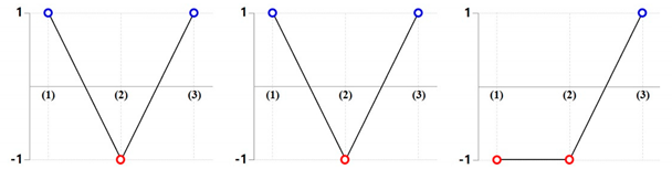 Materials 13 02244 i001 Materials 13 02244 i001