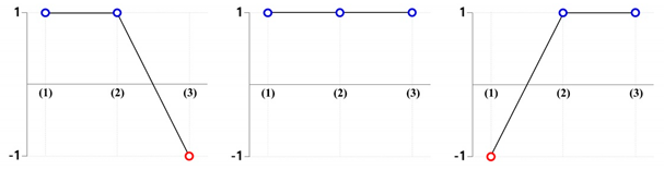 Materials 13 02244 i002 Materials 13 02244 i002