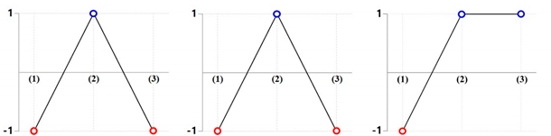 Materials 13 02244 i003 Materials 13 02244 i003